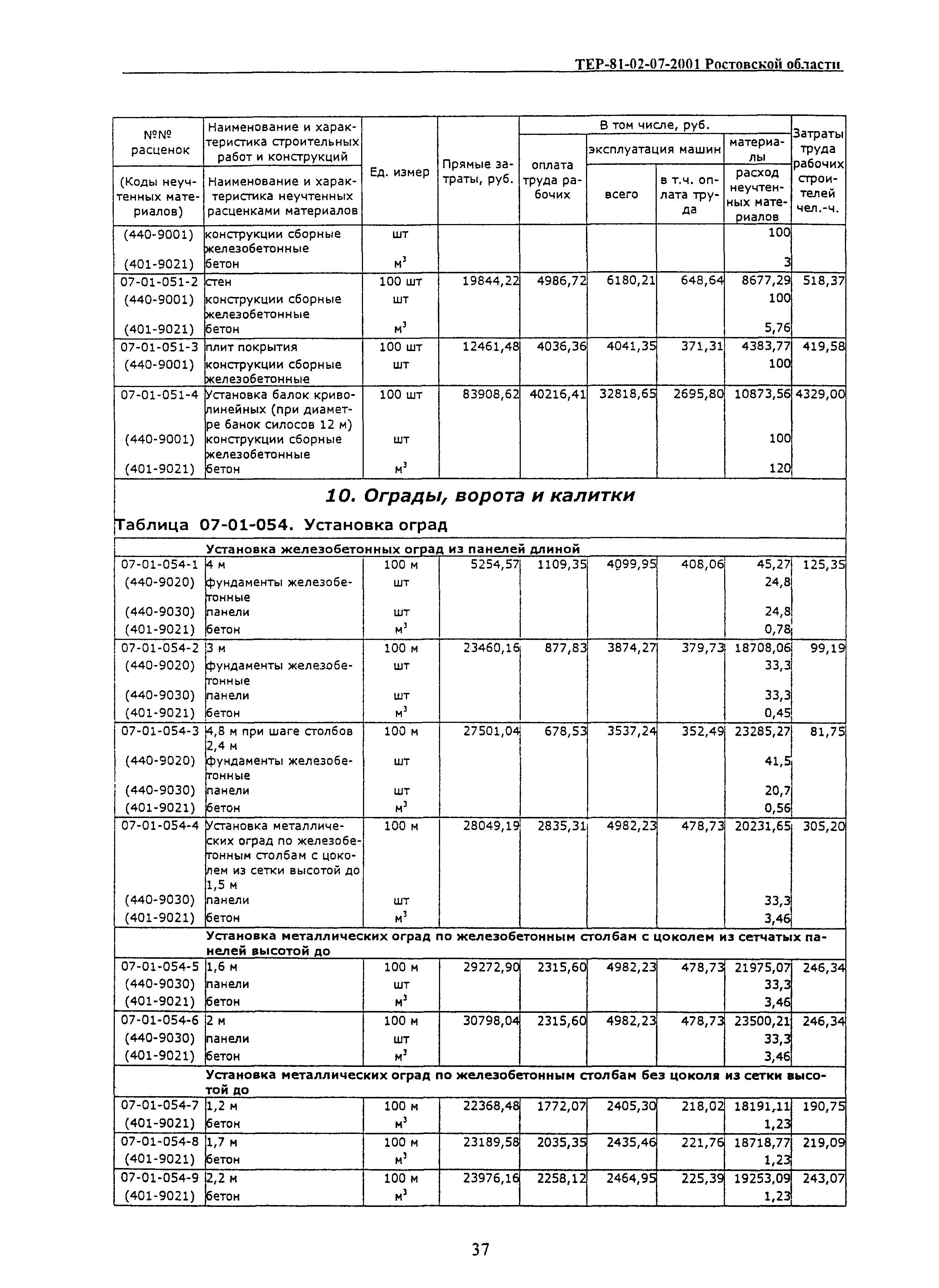 ТЕР 81-02-07-2001 Ростовской области