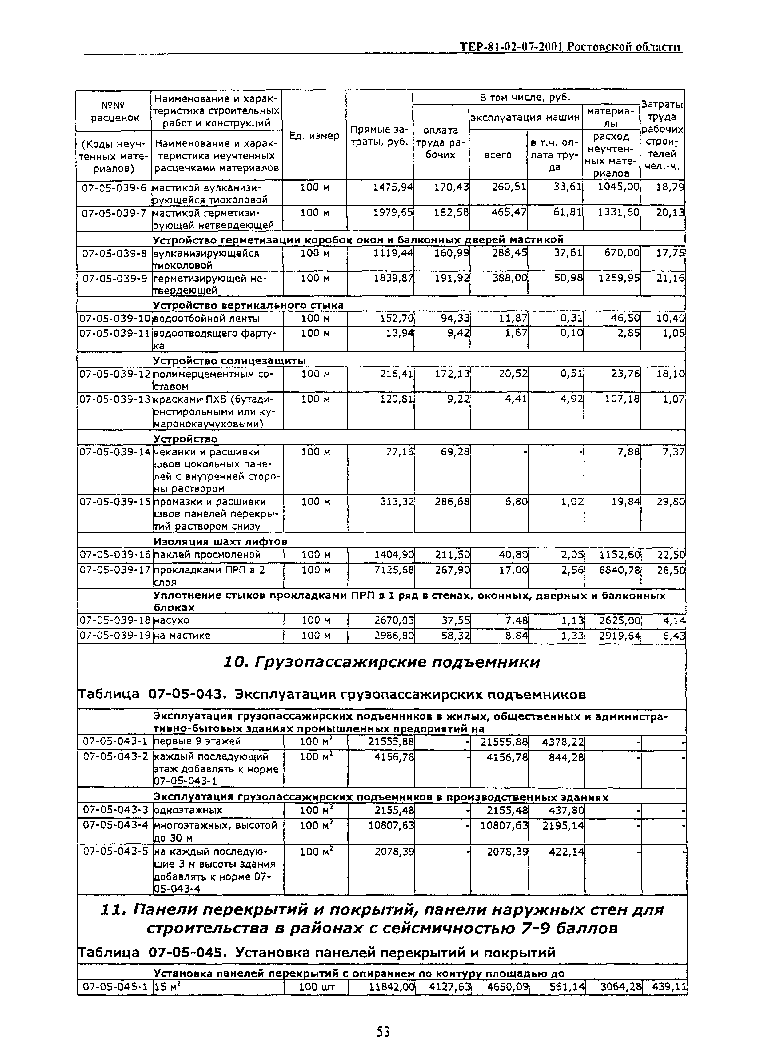 ТЕР 81-02-07-2001 Ростовской области