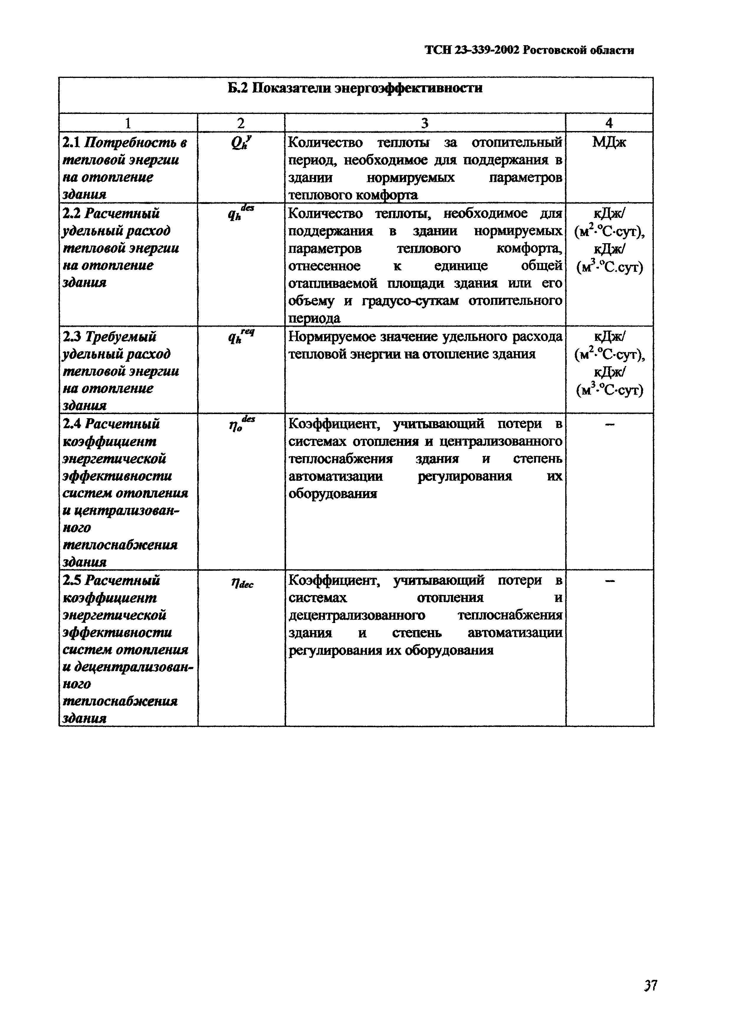 ТСН 23-339-2002