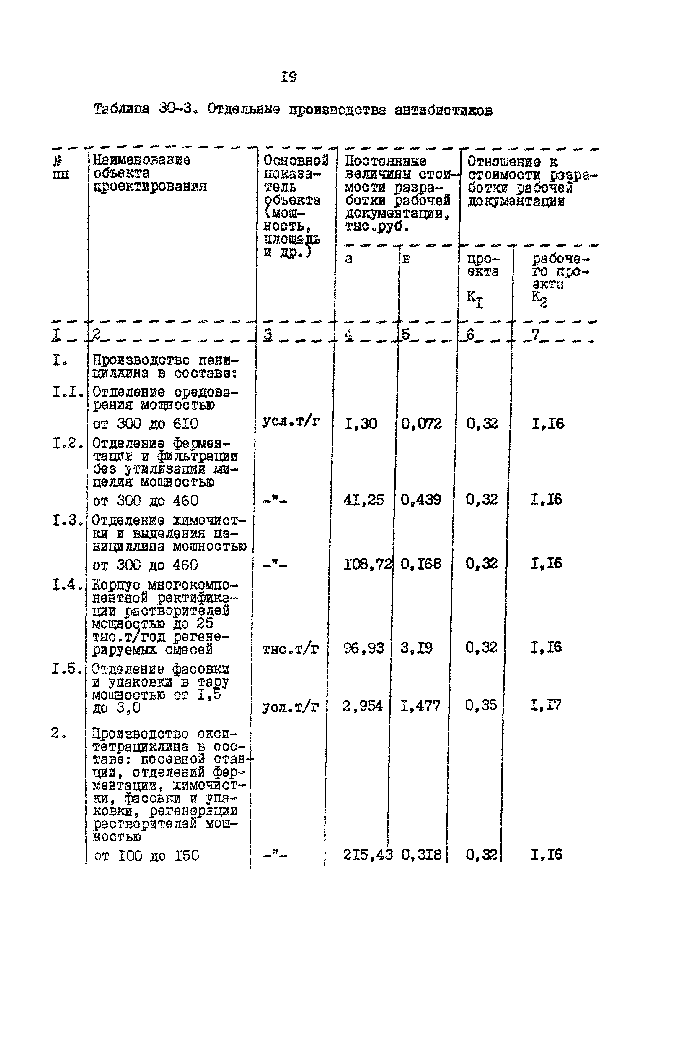 Раздел 30