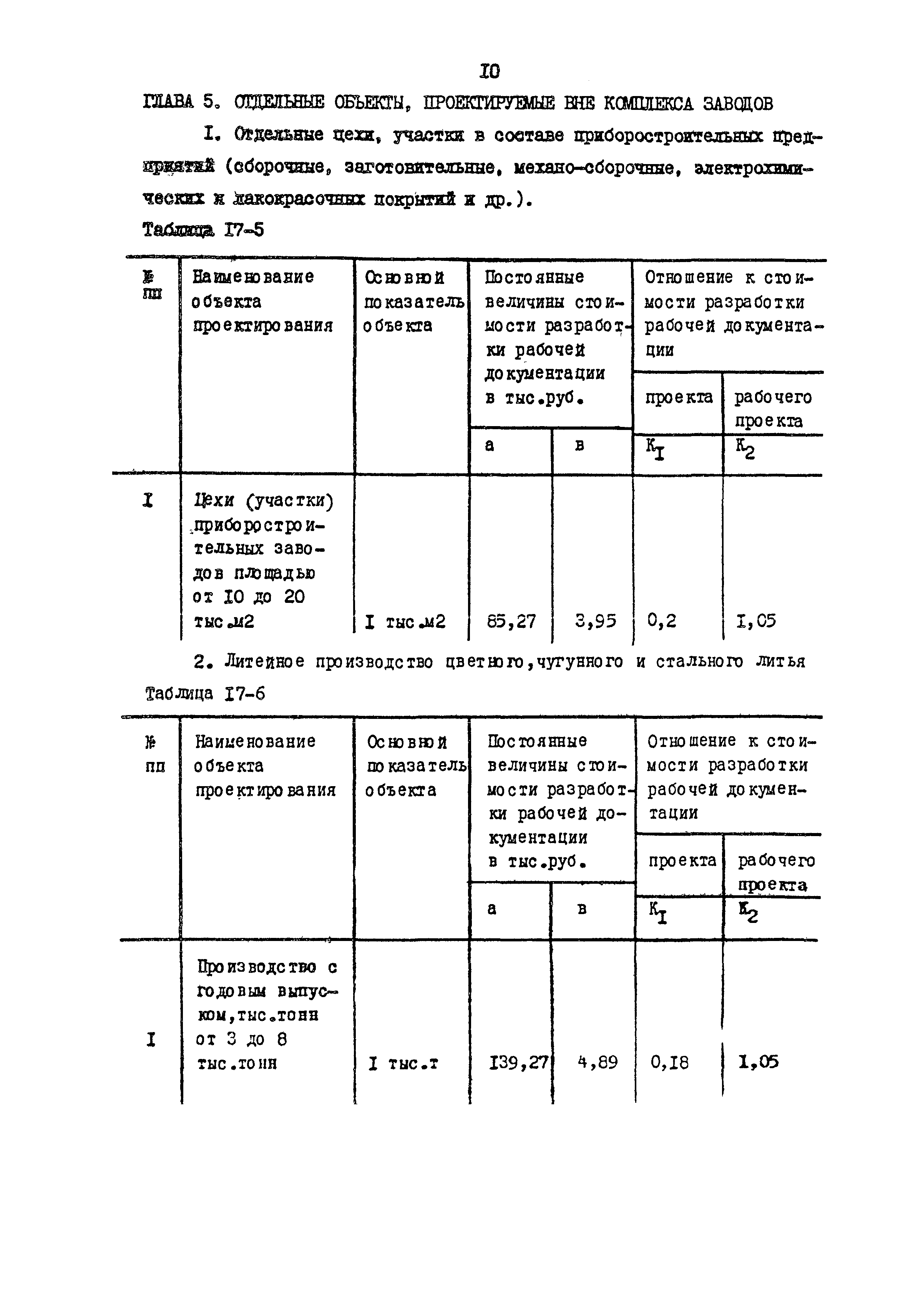 Раздел 17