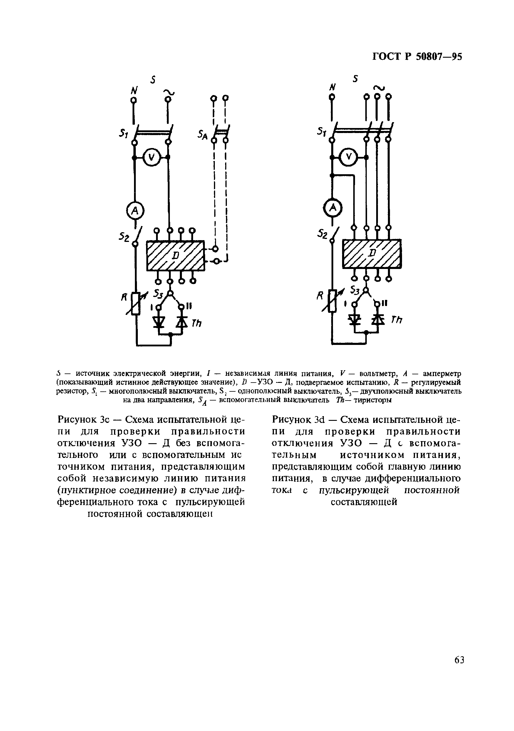 ГОСТ Р 50807-95