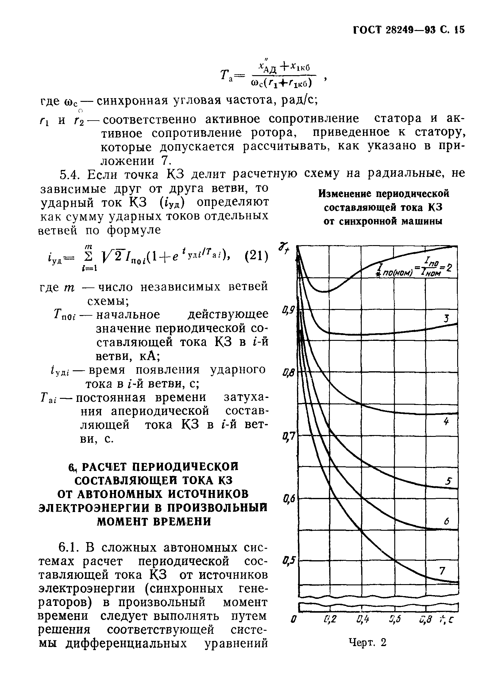 ГОСТ 28249-93