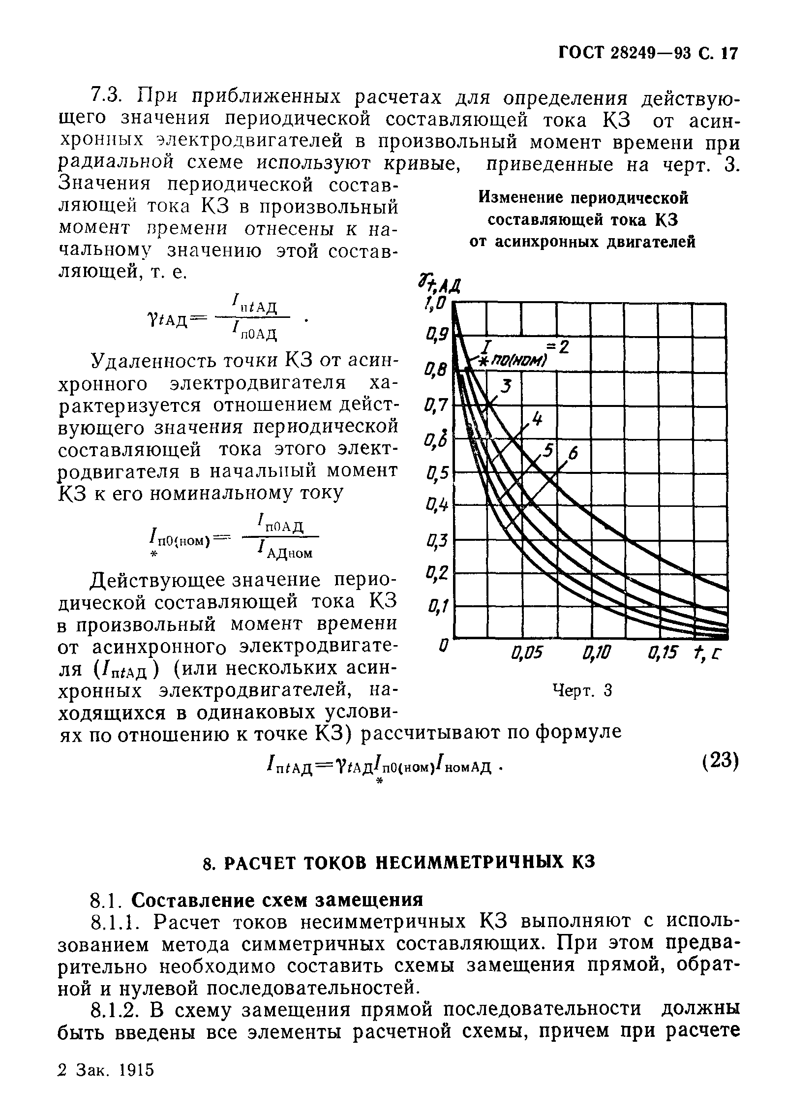 ГОСТ 28249-93