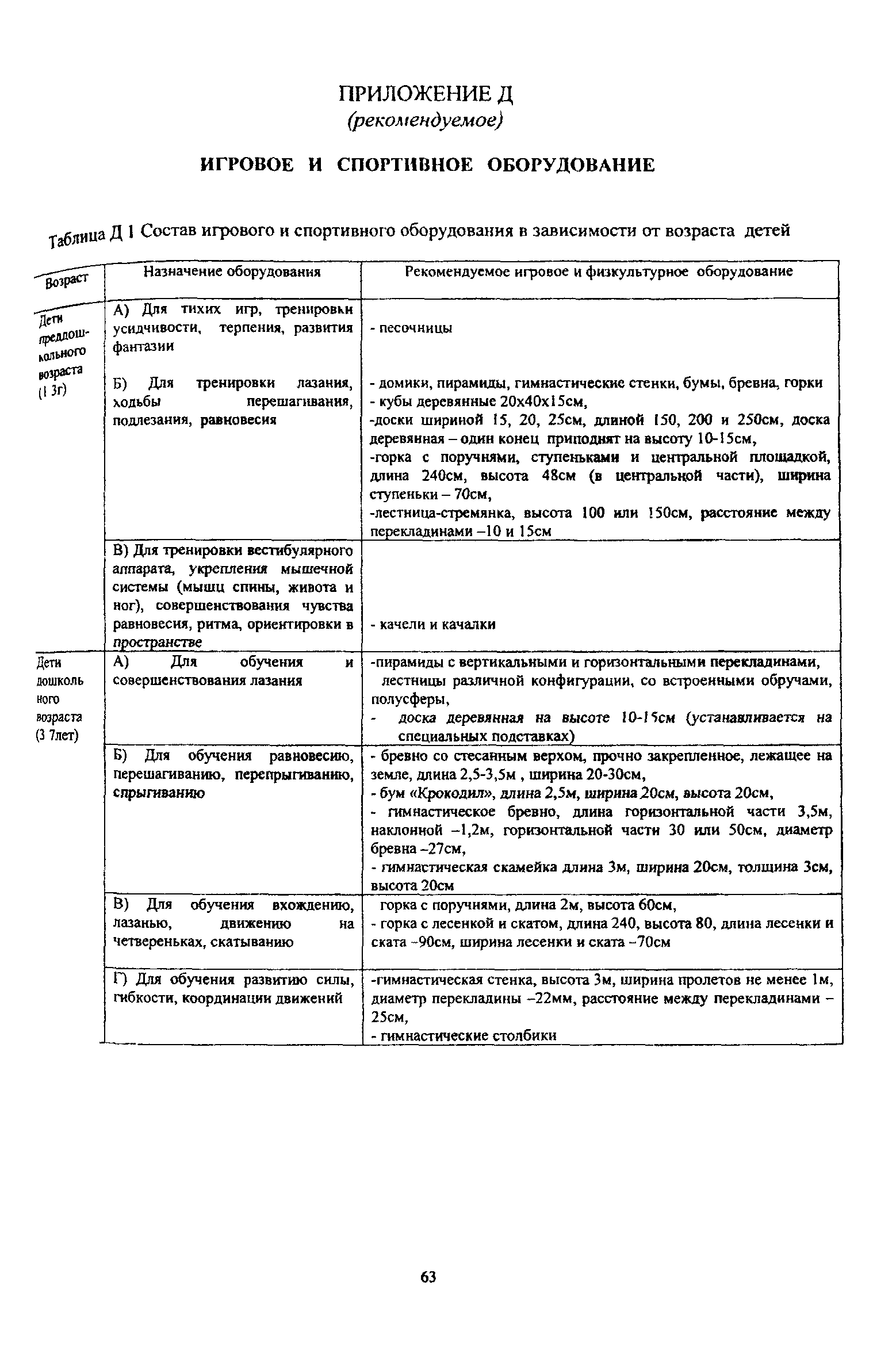 ТСН 30-307-2002