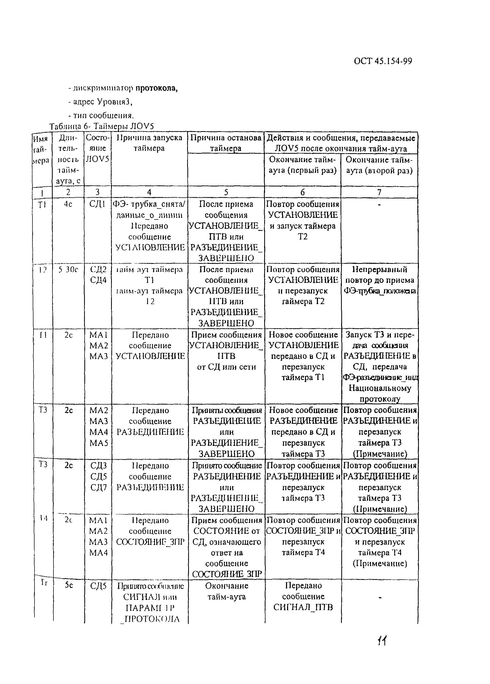 ОСТ 45.154-99