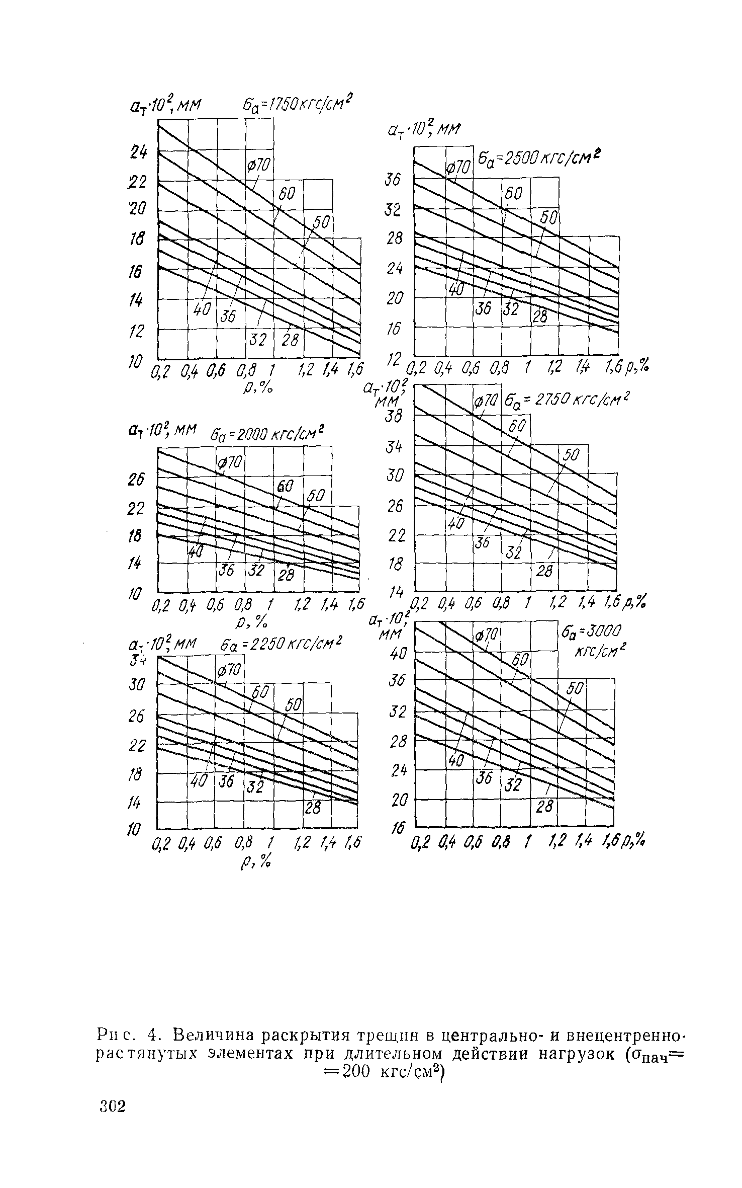 Руководство 