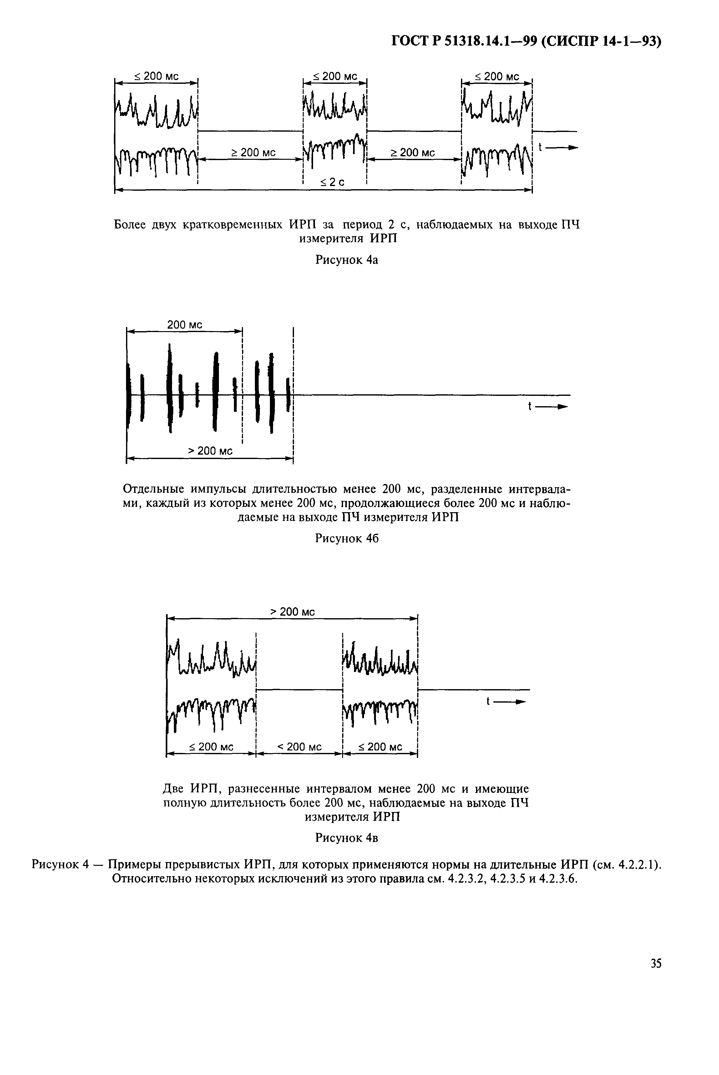 ГОСТ Р 51318.14.1-99