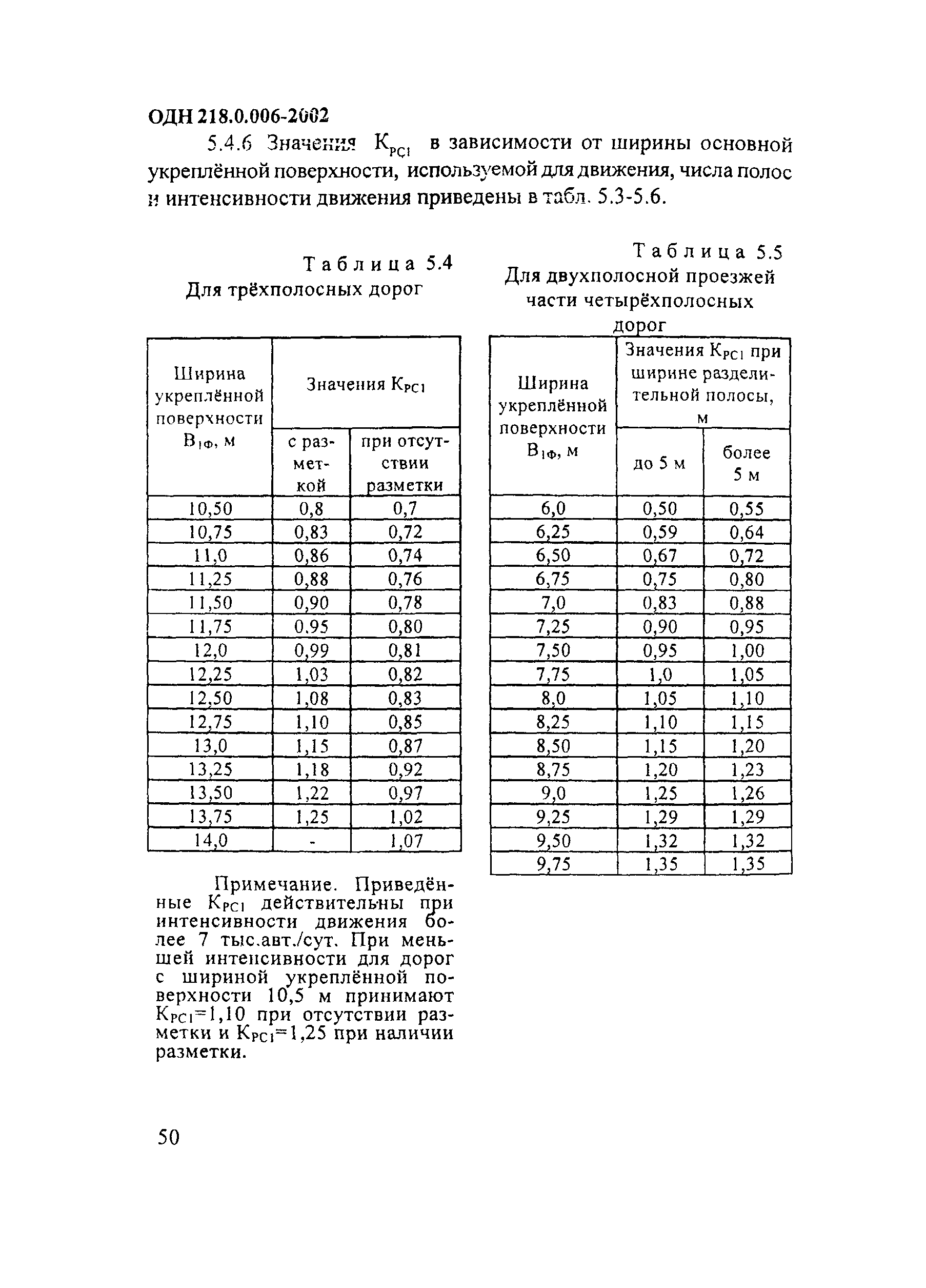 ОДН 218.0.006-2002