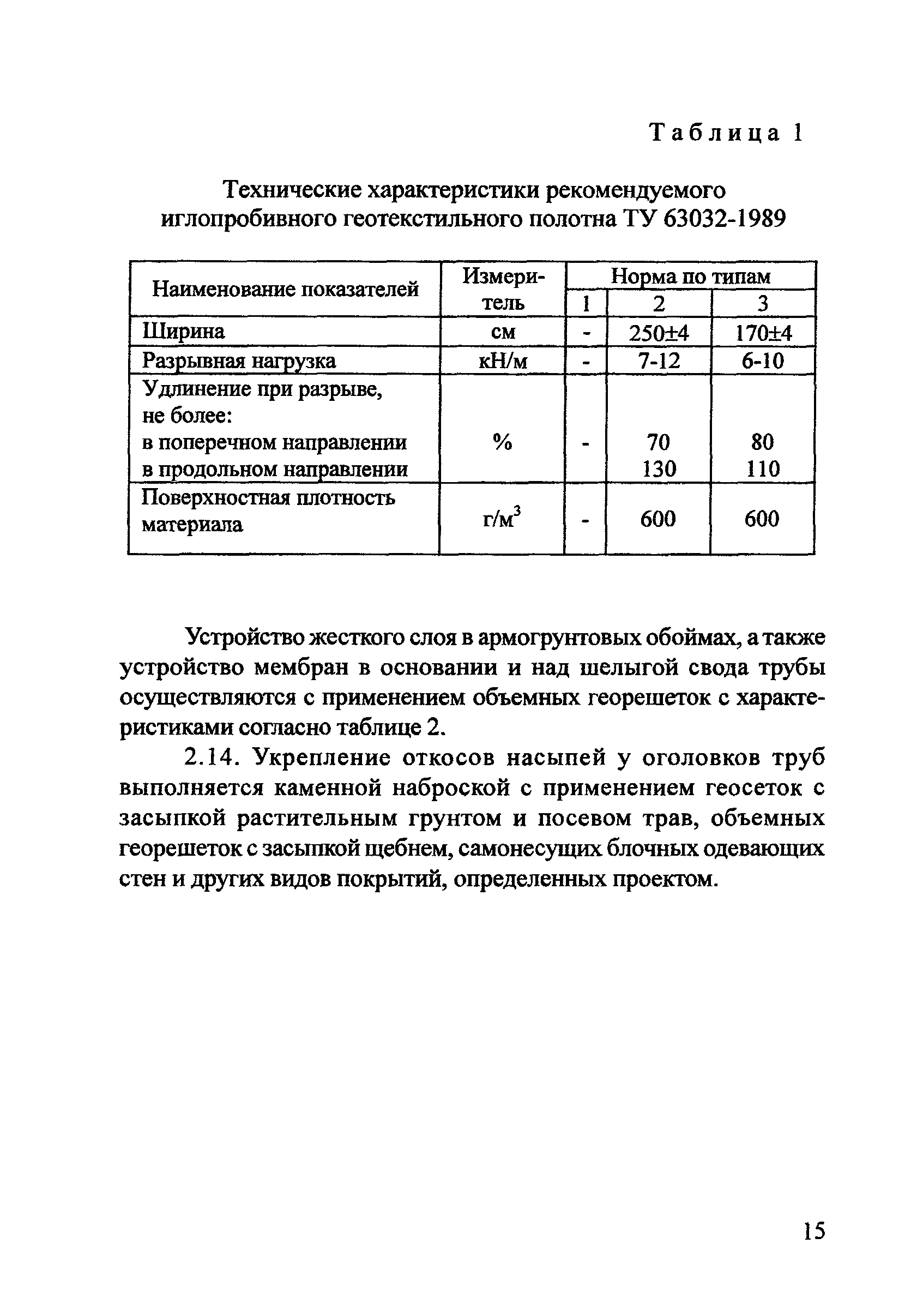 Методические рекомендации 