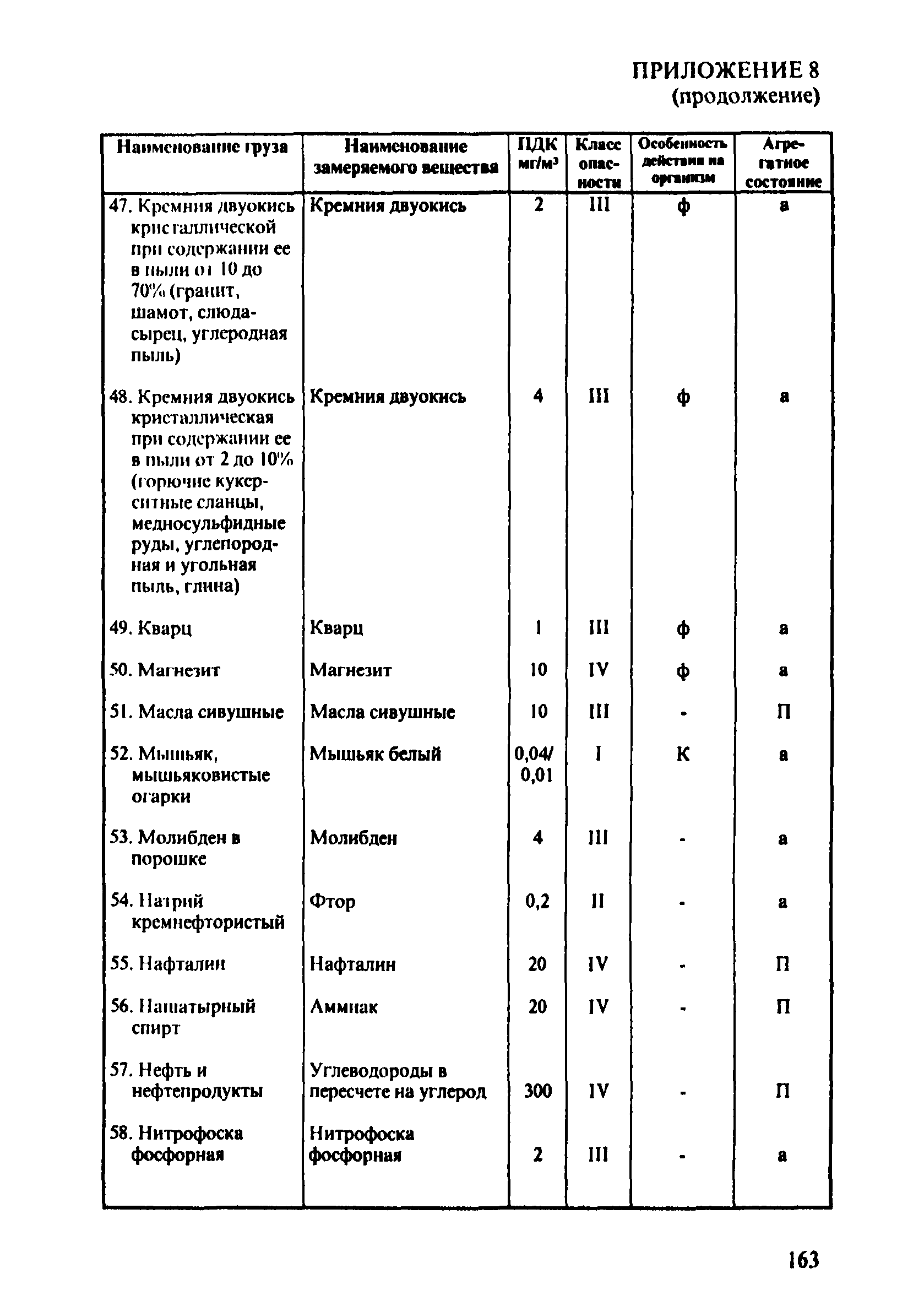 ПОТ Р О-152.31.82.03-96