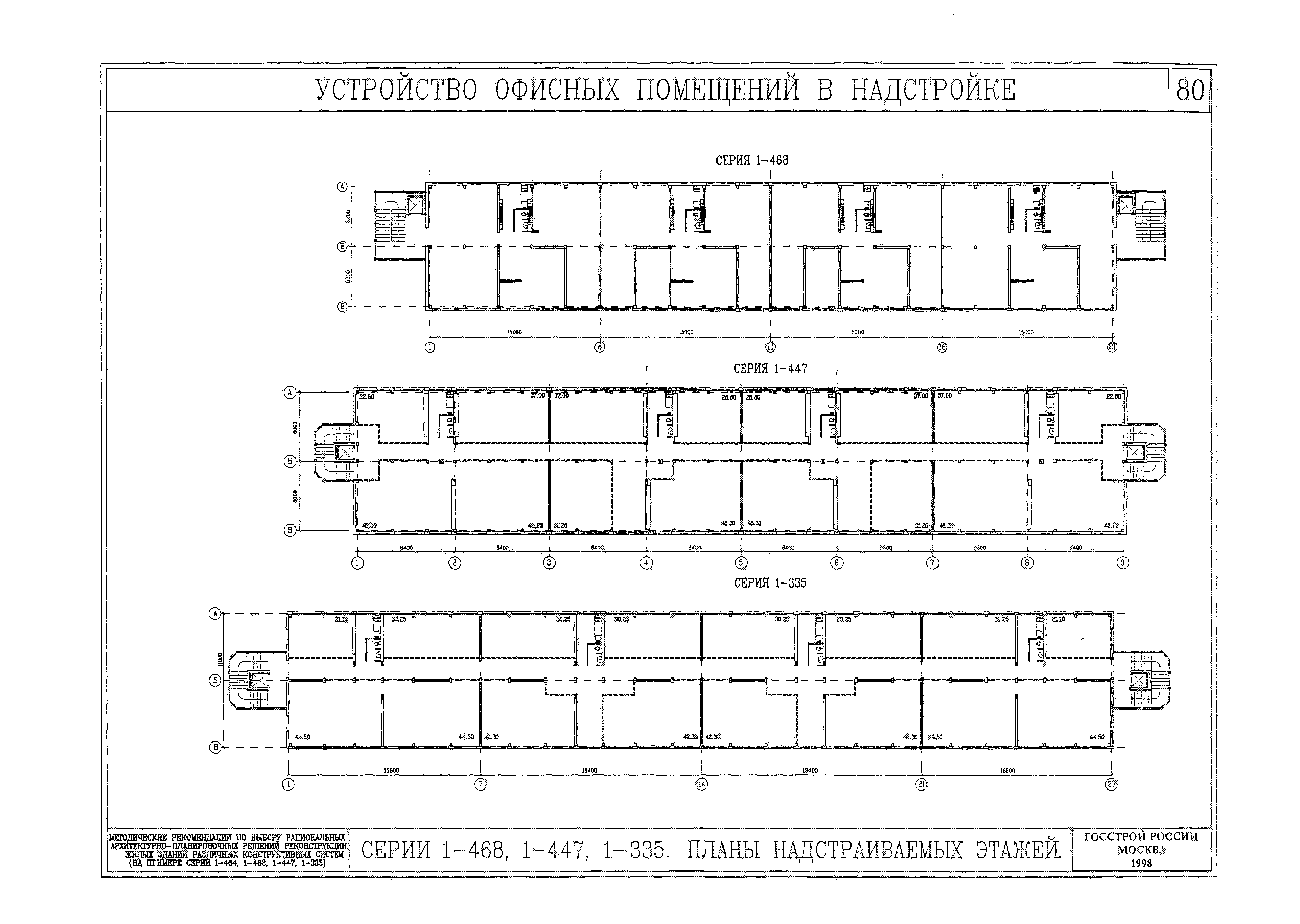 Рекомендации 