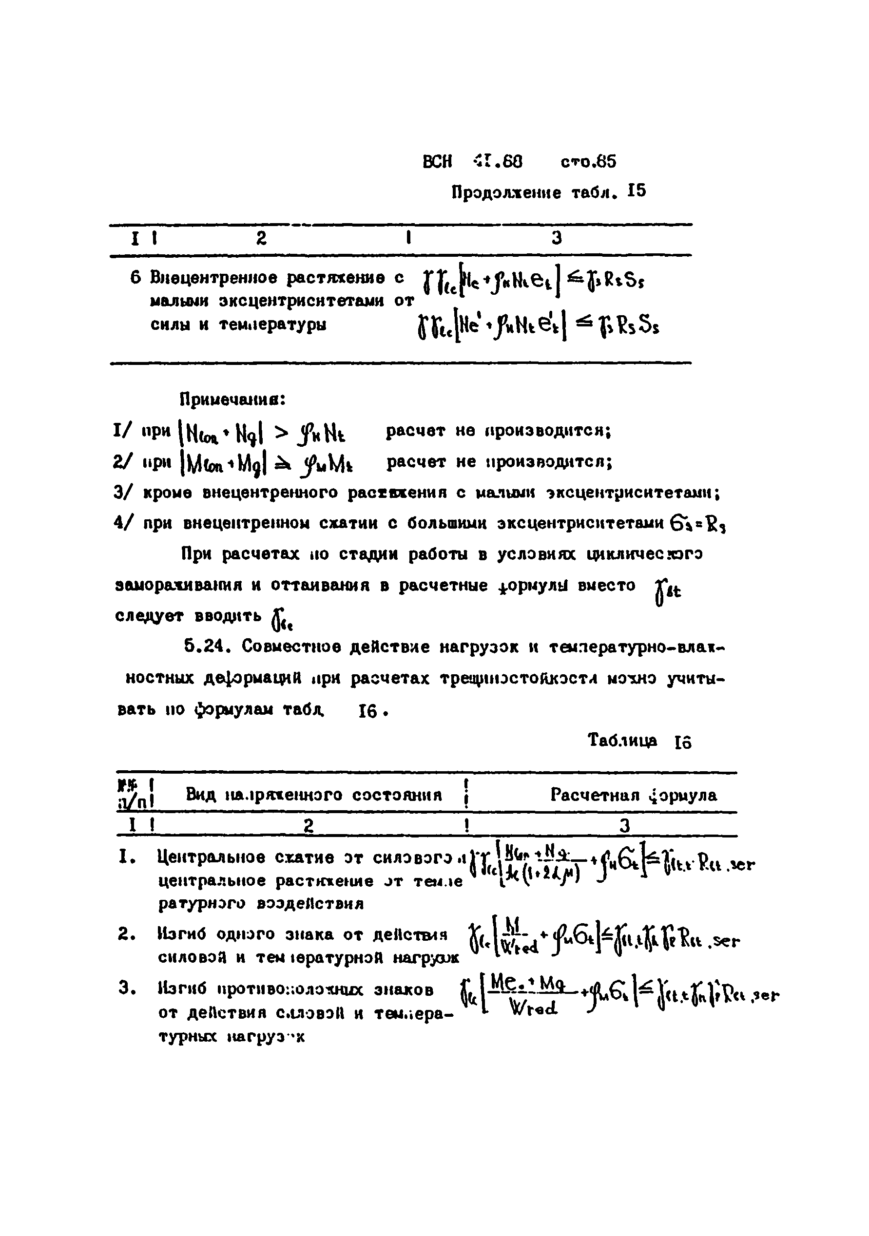 ВСН 41.88