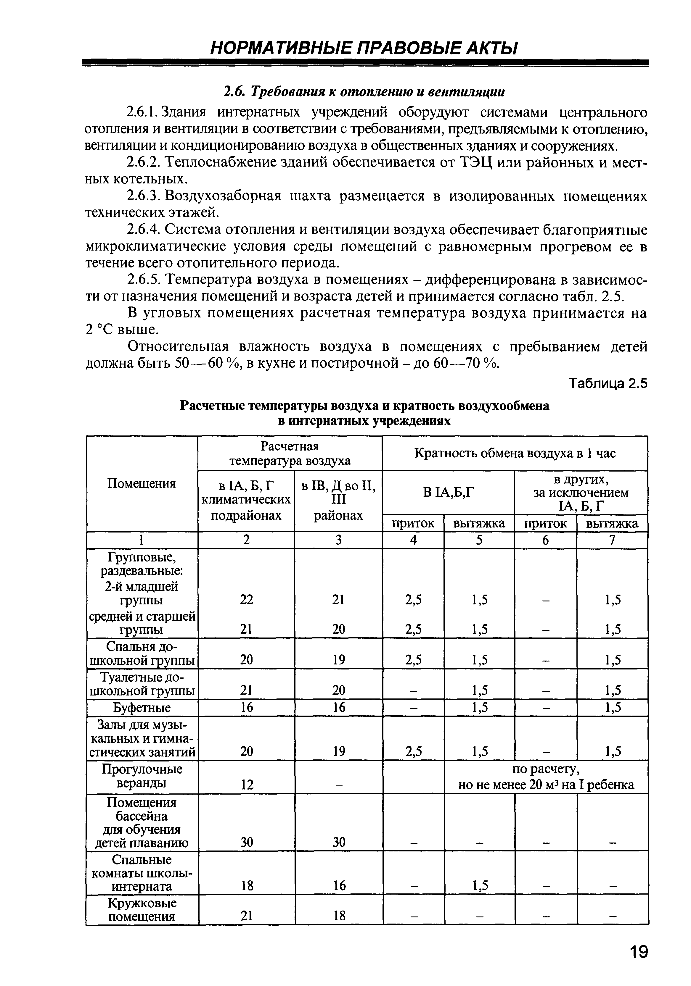 Маркировка мебели в начальной школе по санпин таблица новая