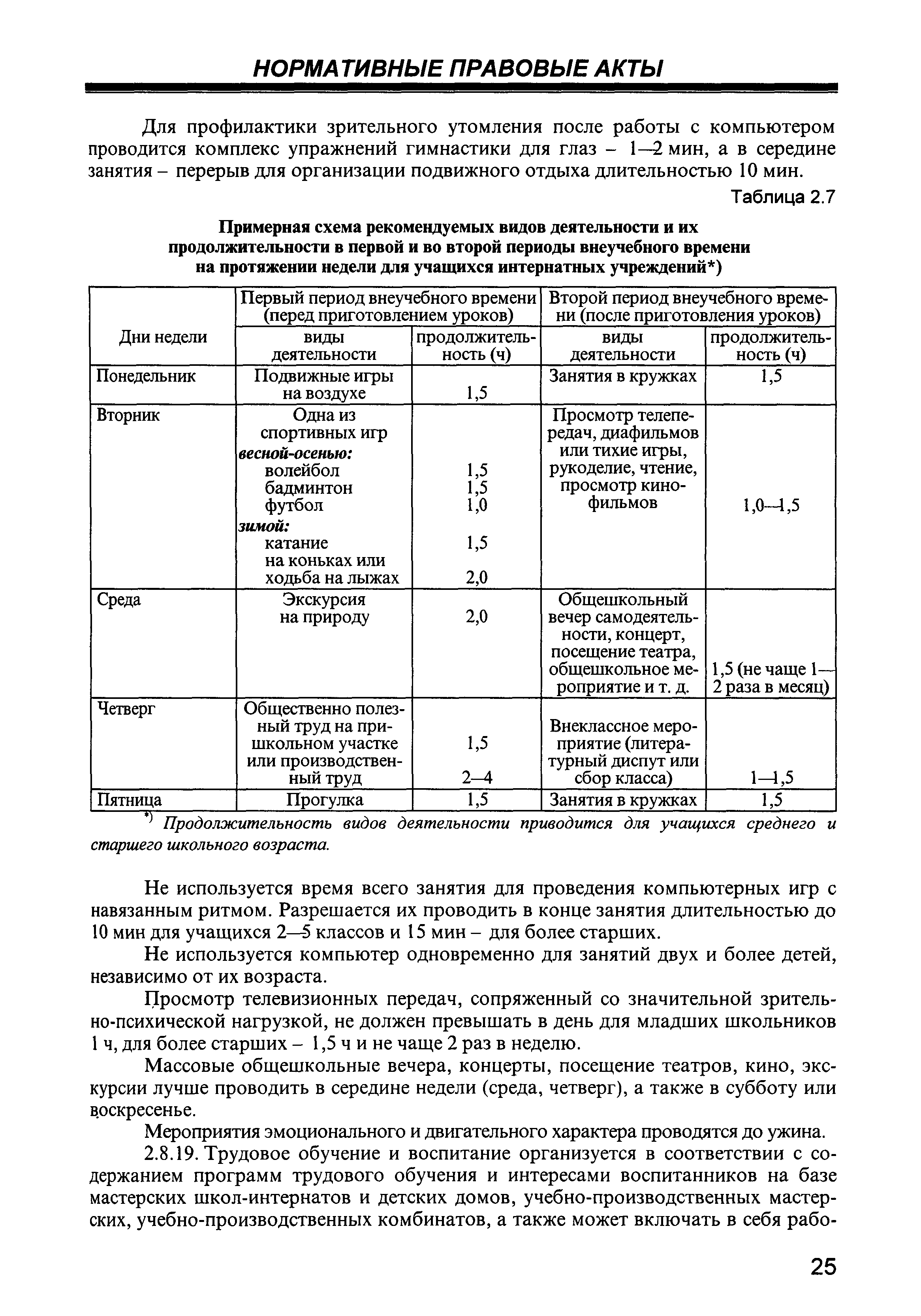 Скачать СП 2.4.990-00 Гигиенические требования к устройству, содержанию,  организации режима работы в детских домах и школах-интернатах для  детей-сирот и детей, оставшихся без попечения родителей