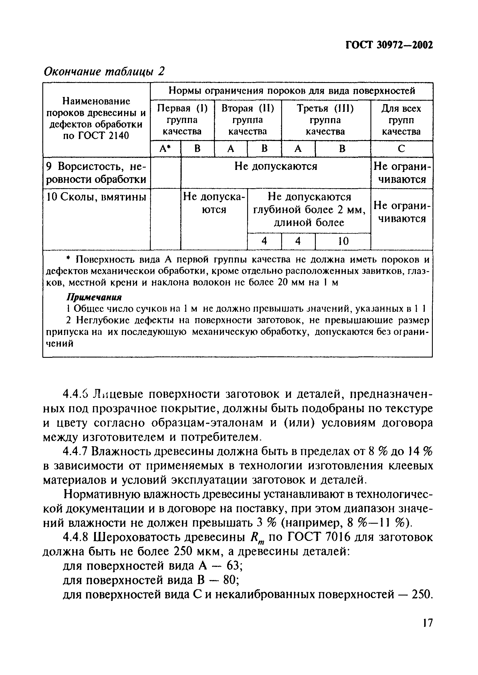 ГОСТ 30972-2002