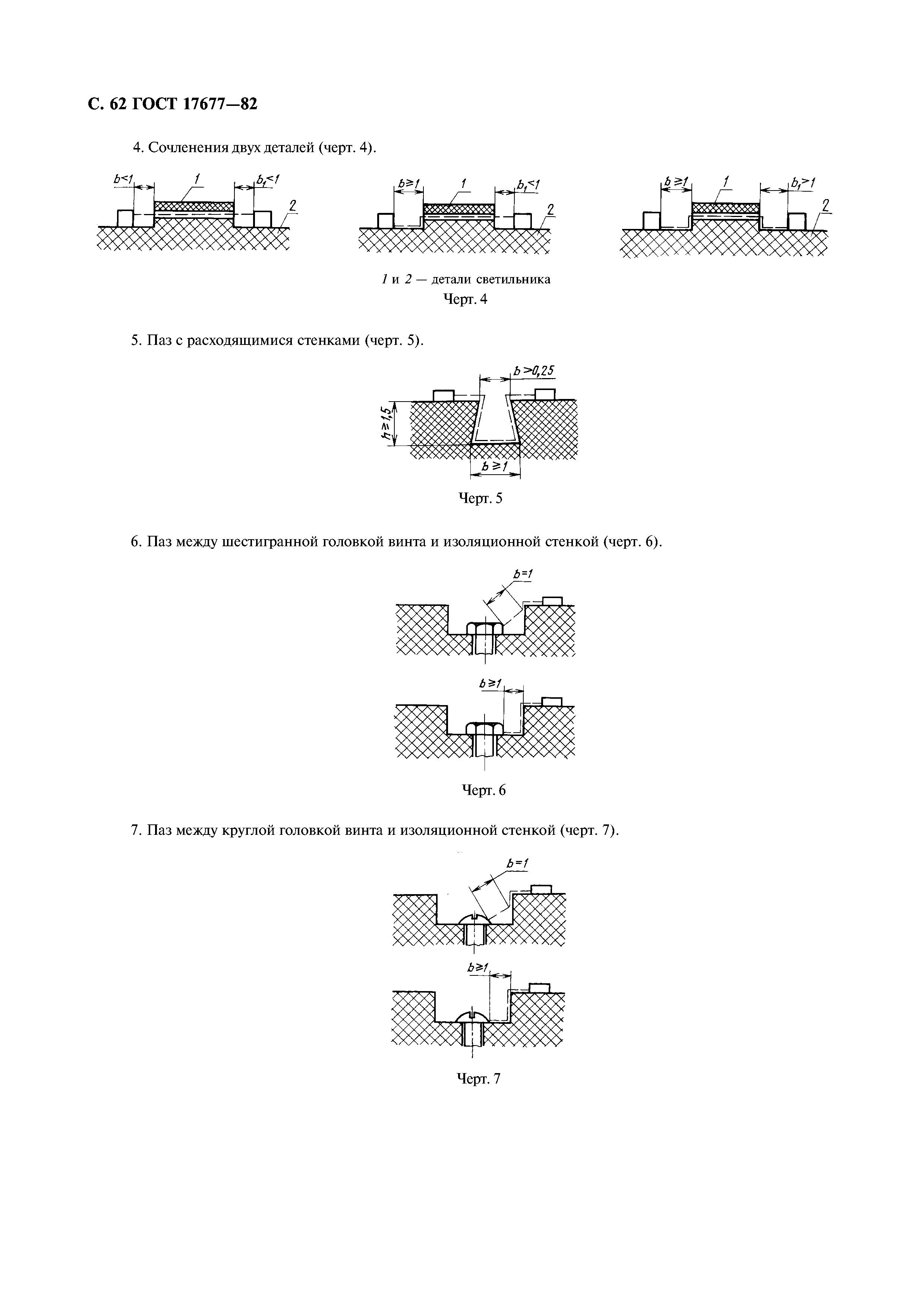 ГОСТ 17677-82