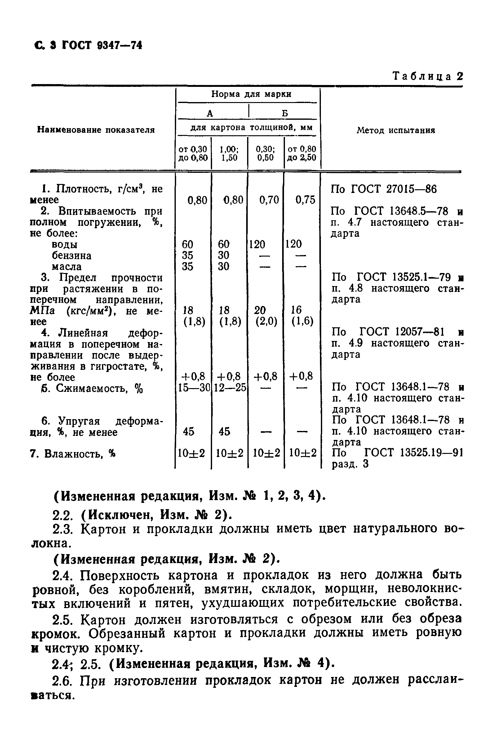 ГОСТ 9347-74