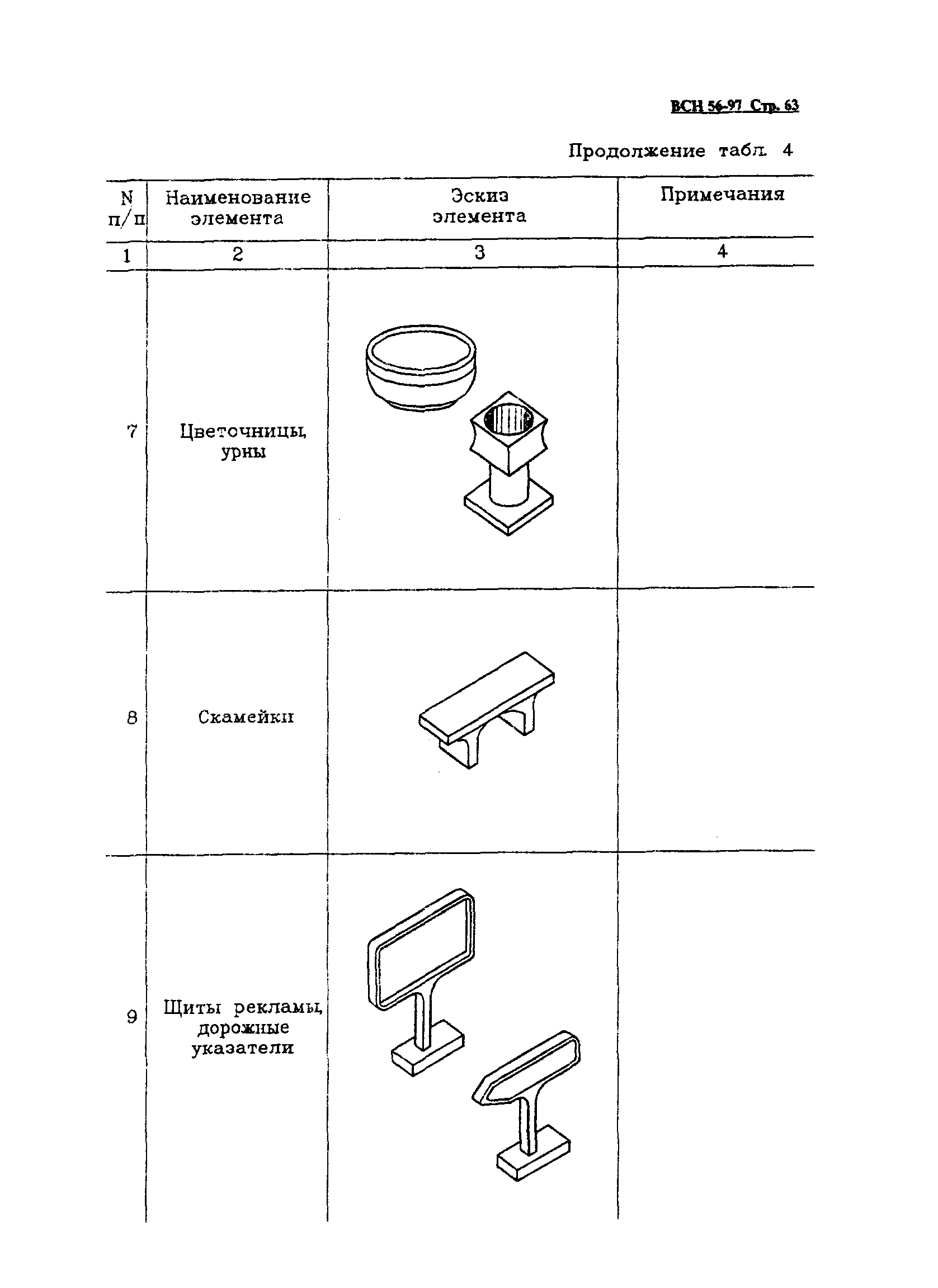 ВСН 56-97