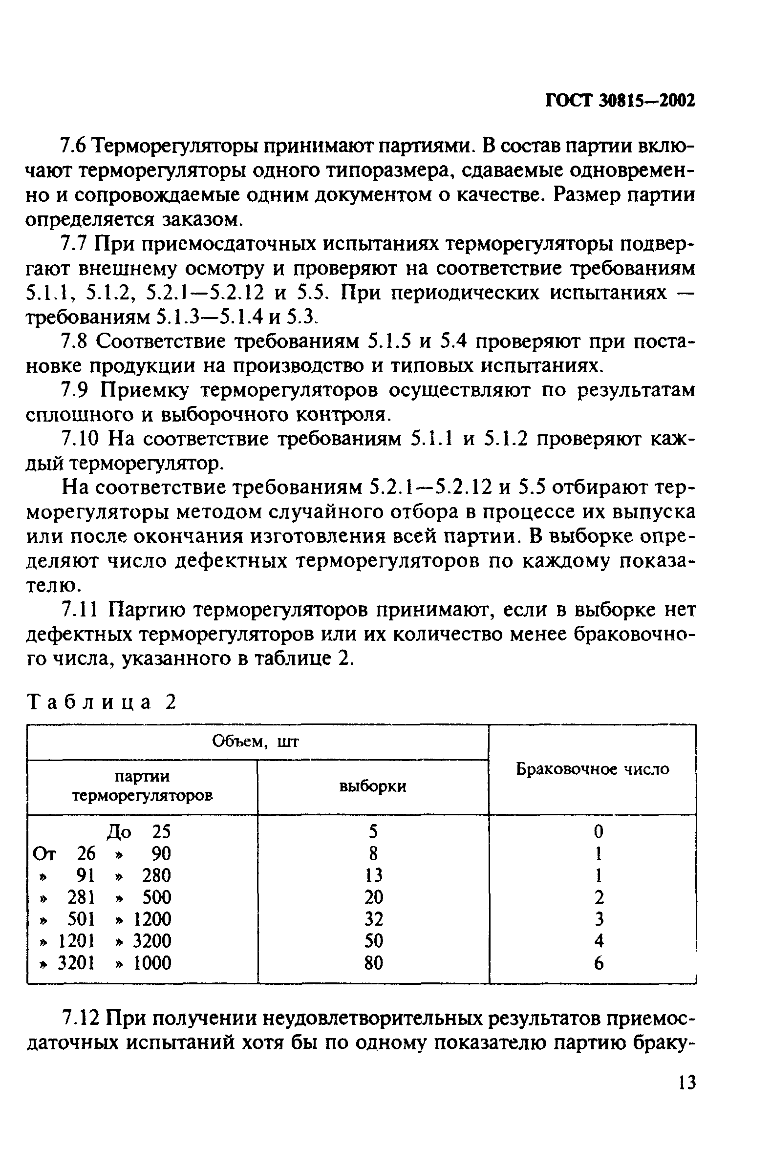 ГОСТ 30815-2002