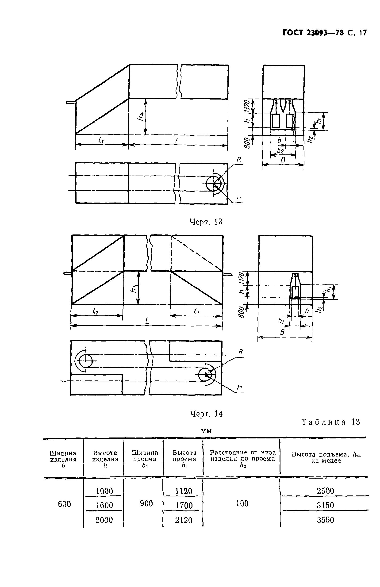 ГОСТ 23093-78