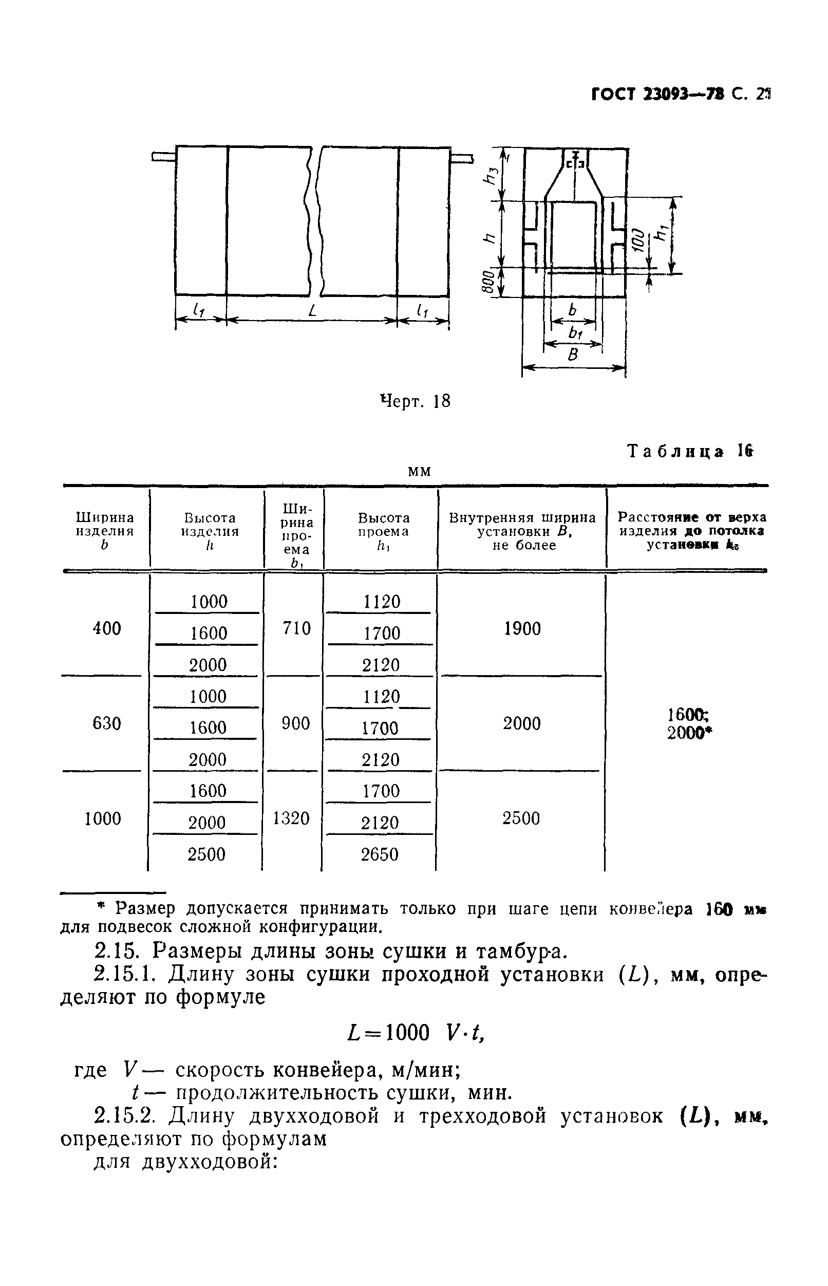 ГОСТ 23093-78