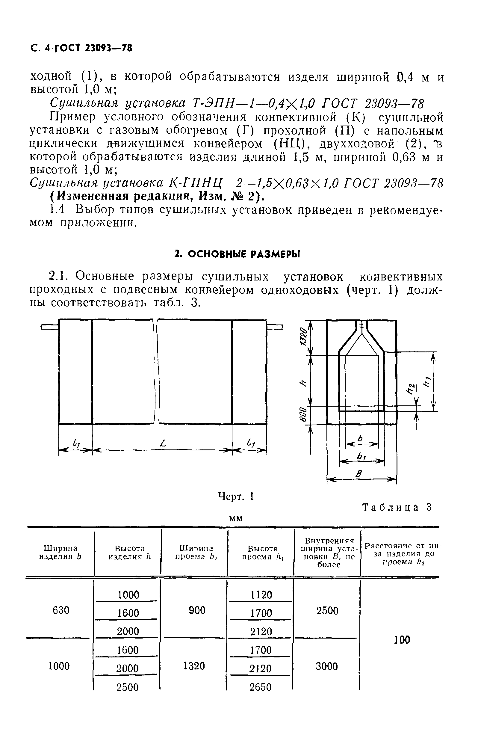 ГОСТ 23093-78