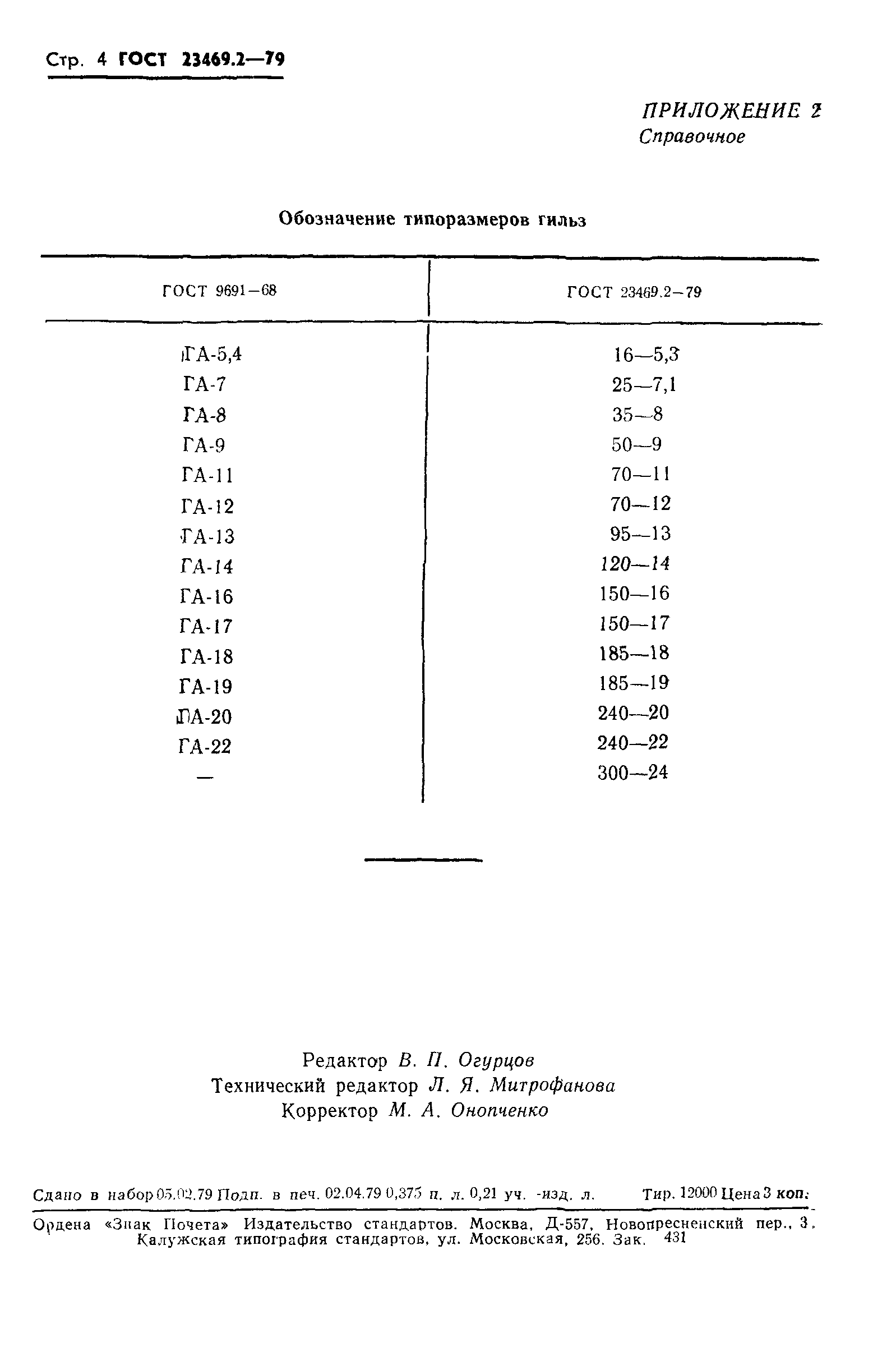 ГОСТ 23469.2-79