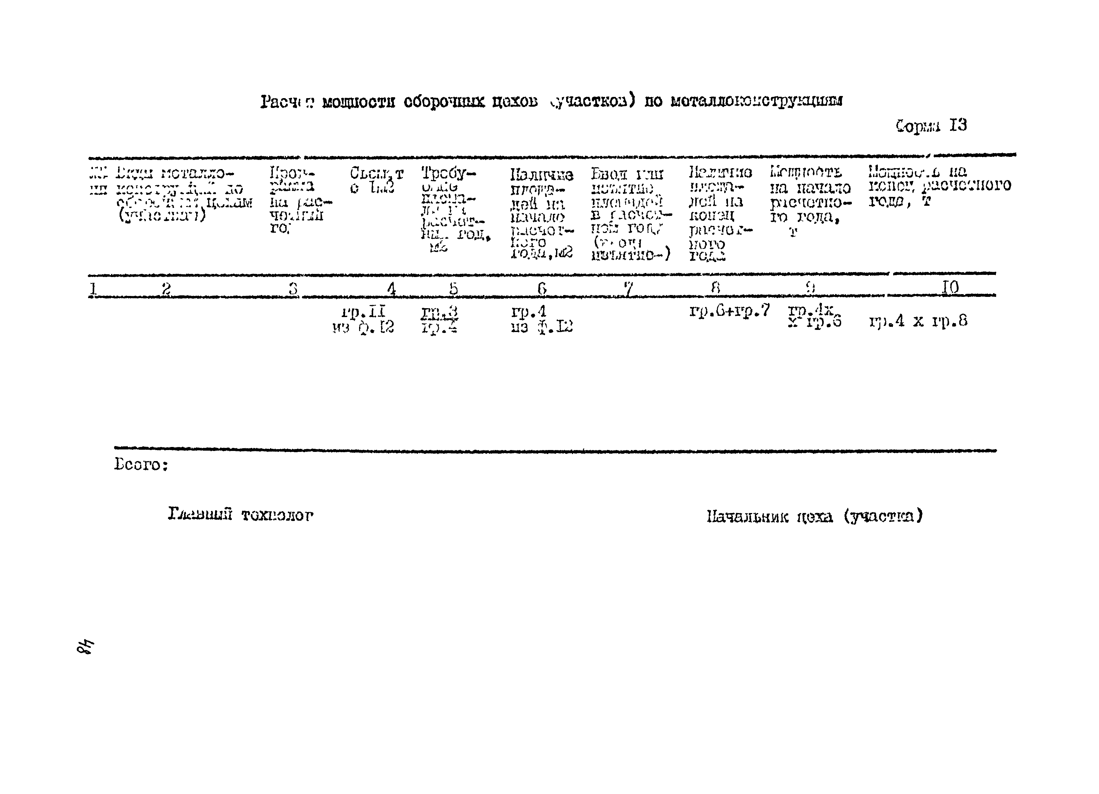 ВСН 384-85