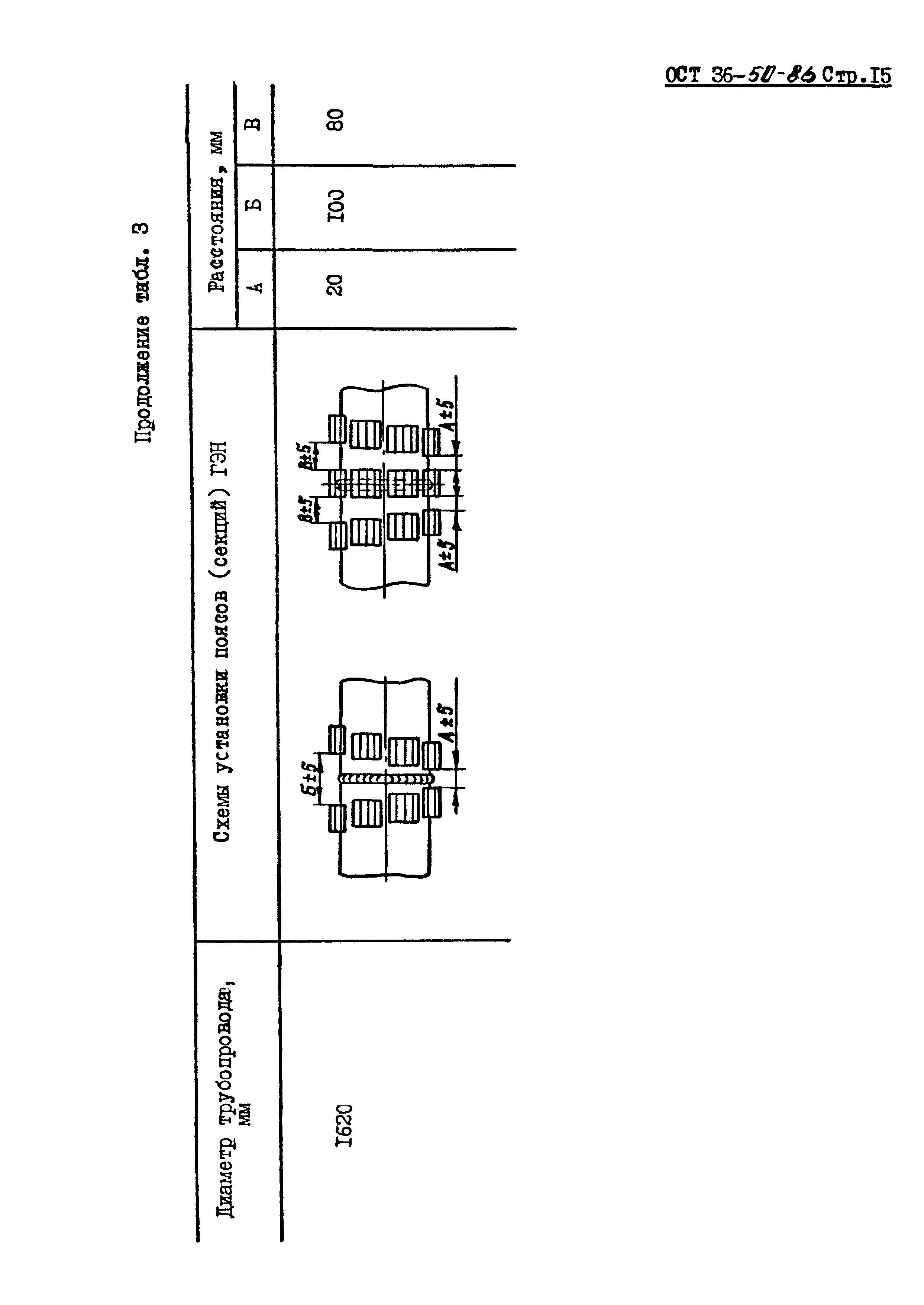 ОСТ 36-50-86