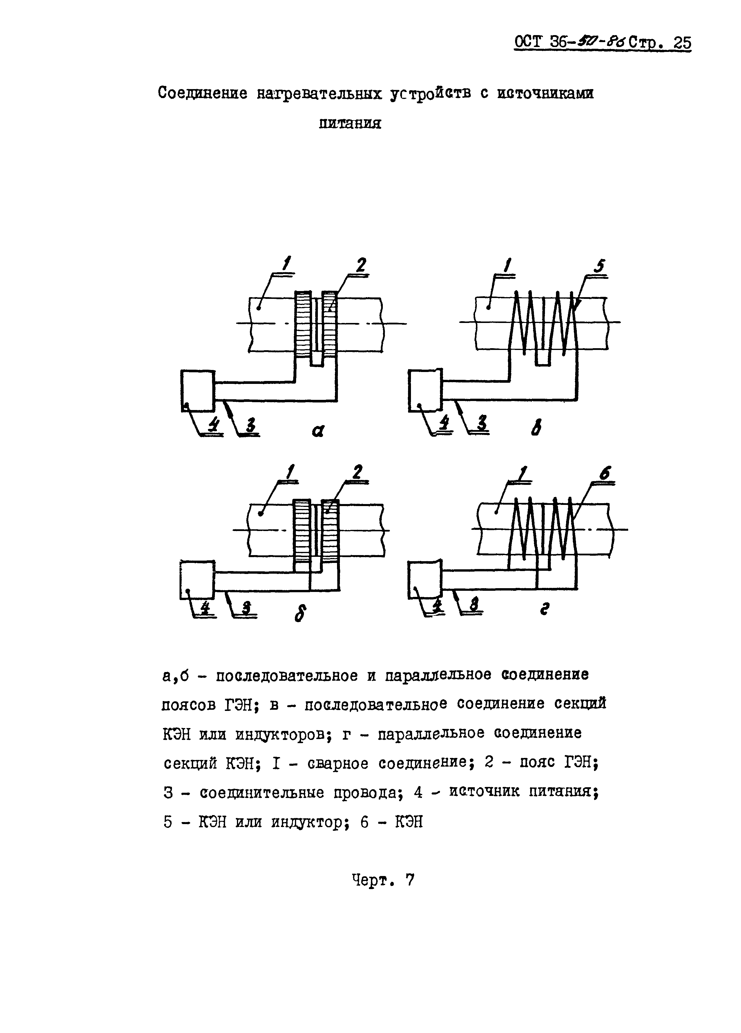 ОСТ 36-50-86