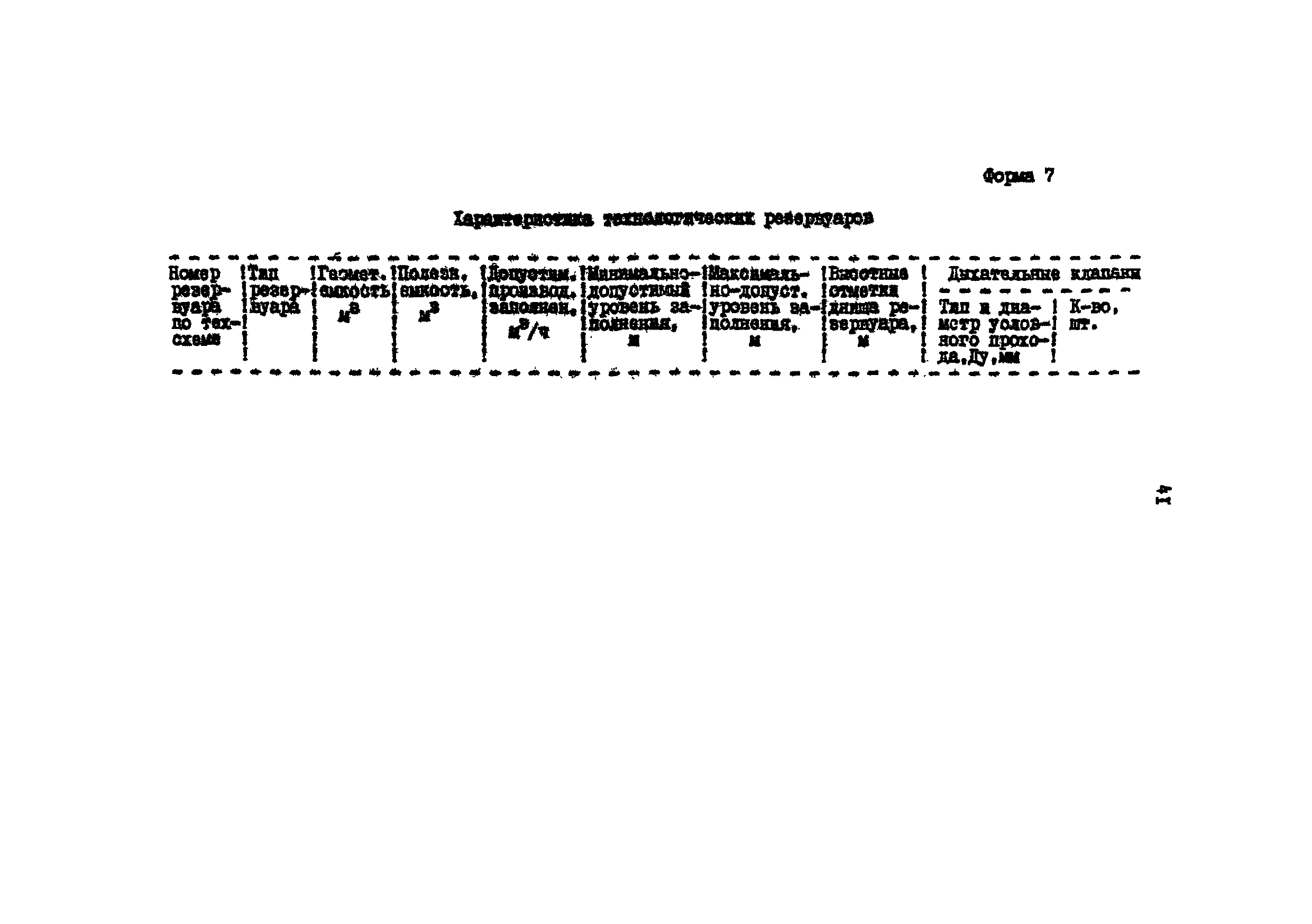 РД 39-30-598-81