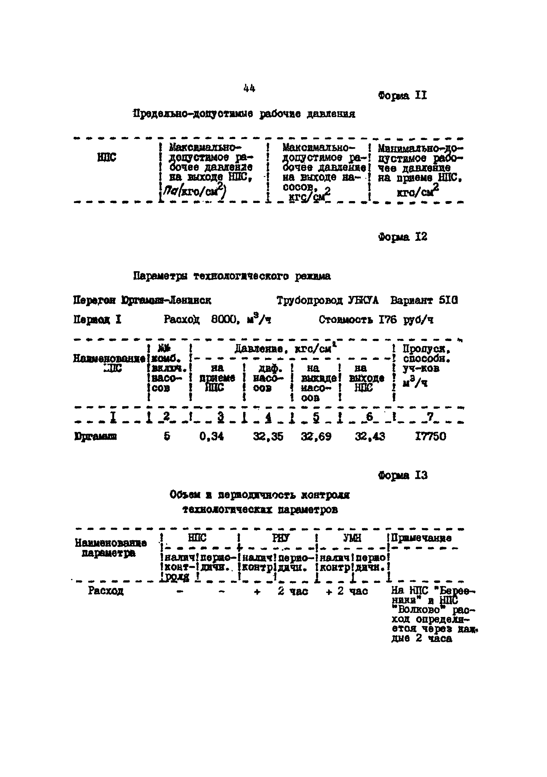 РД 39-30-598-81