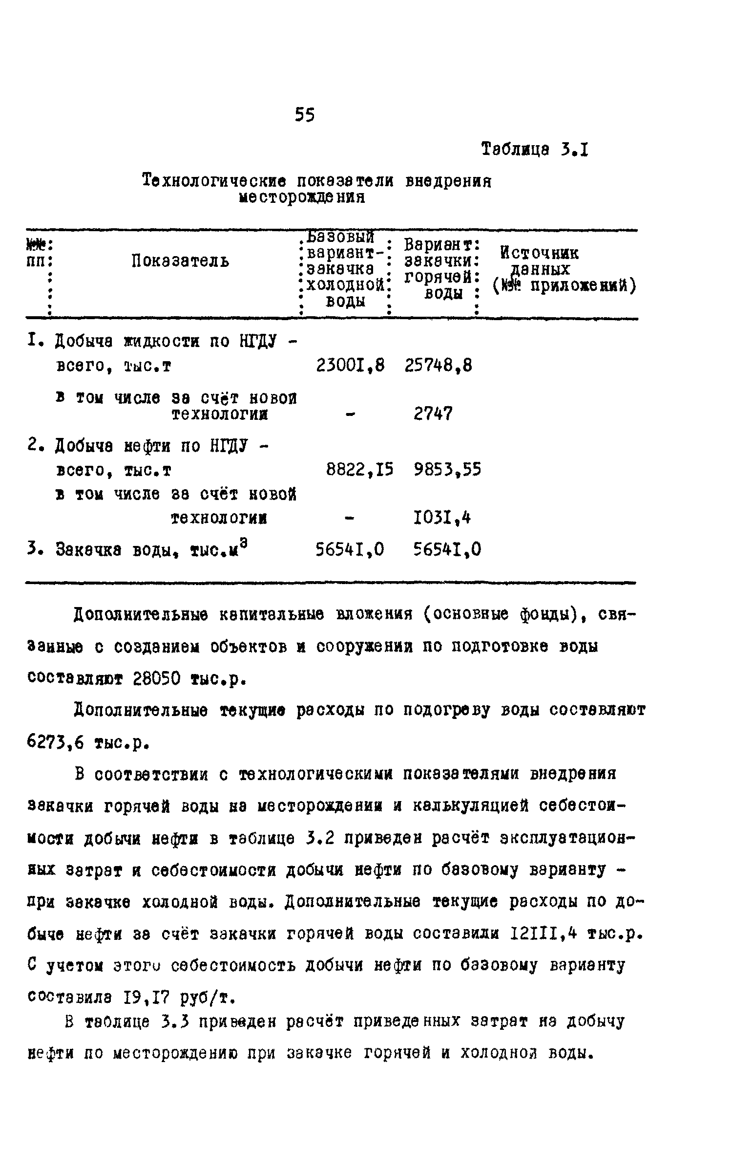 РД 39-0147035-202-86