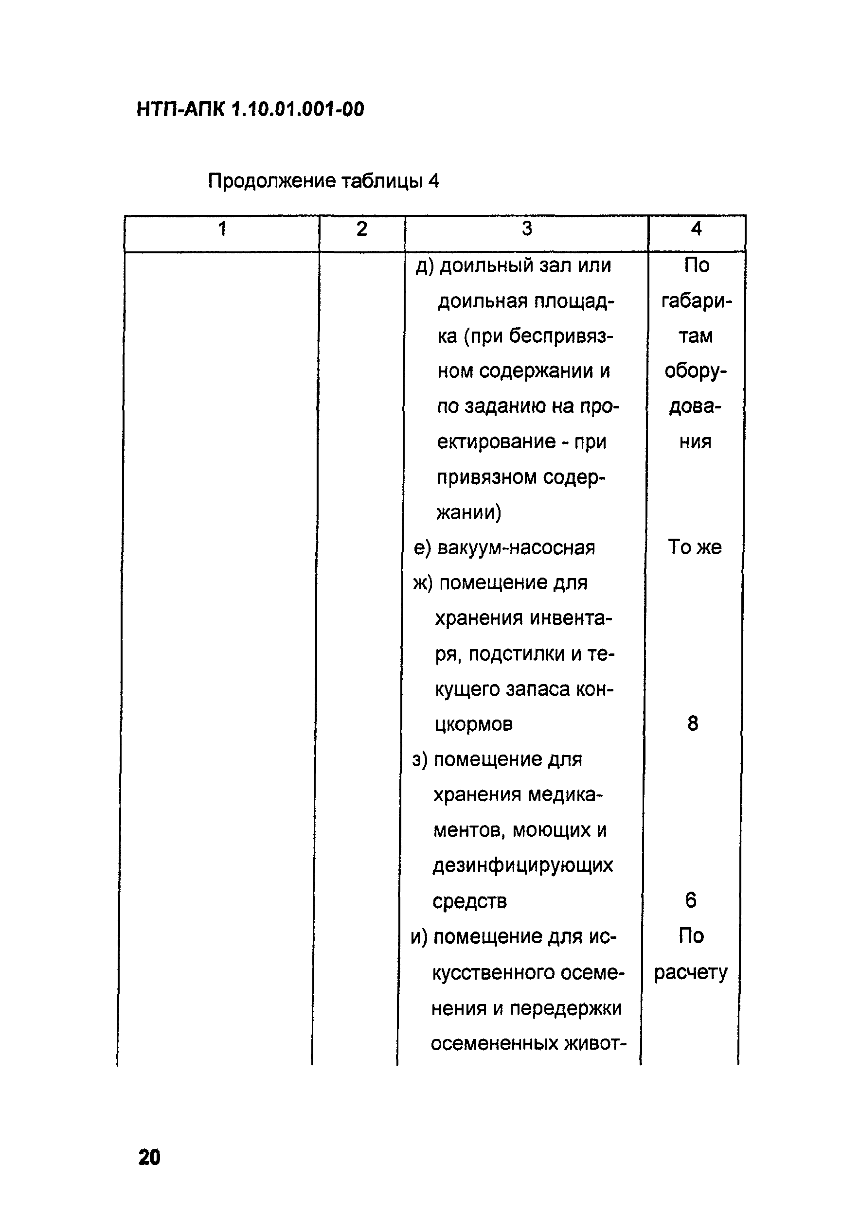 НТП АПК 1.10.01.001-00