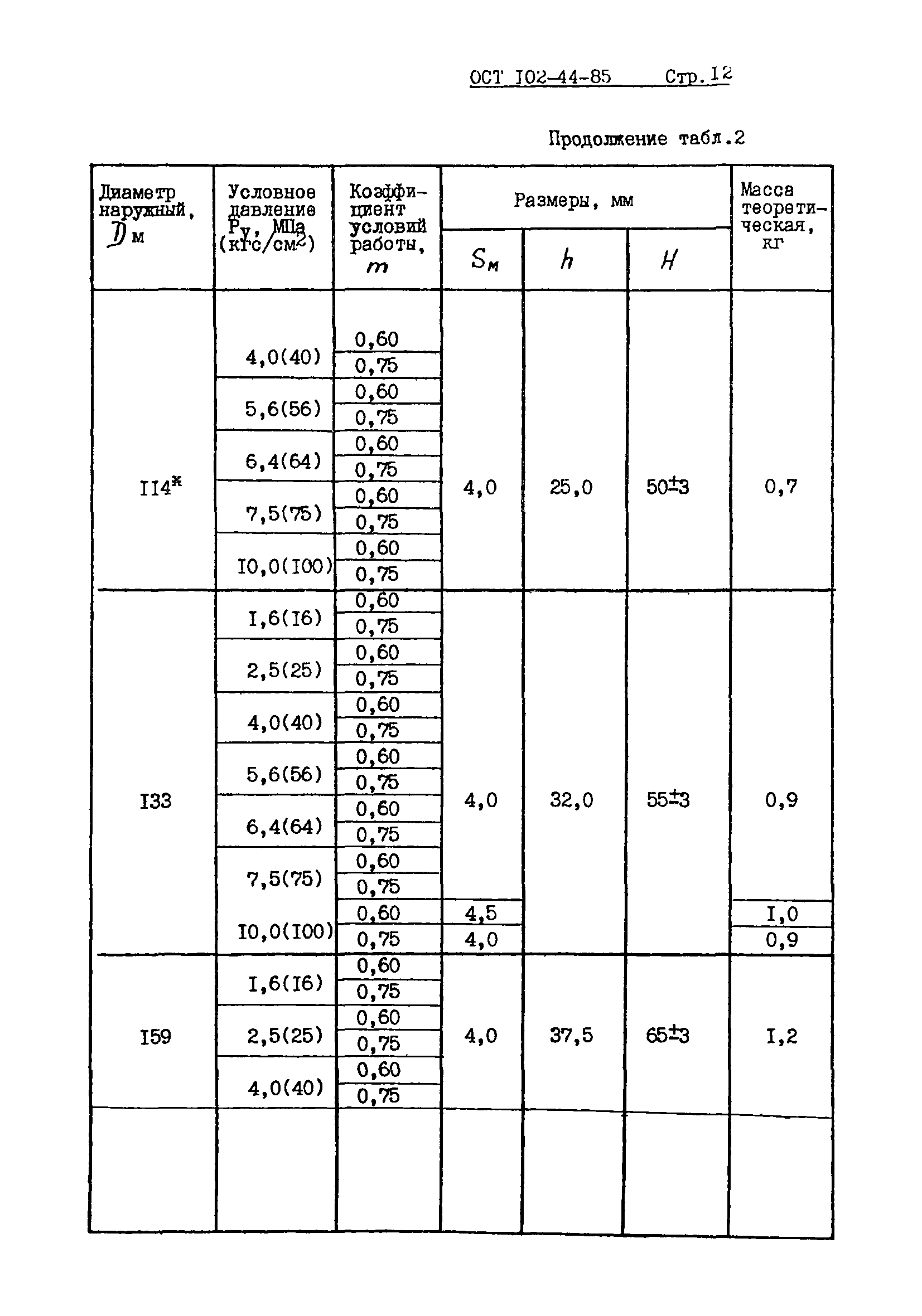 ОСТ 102-44-85