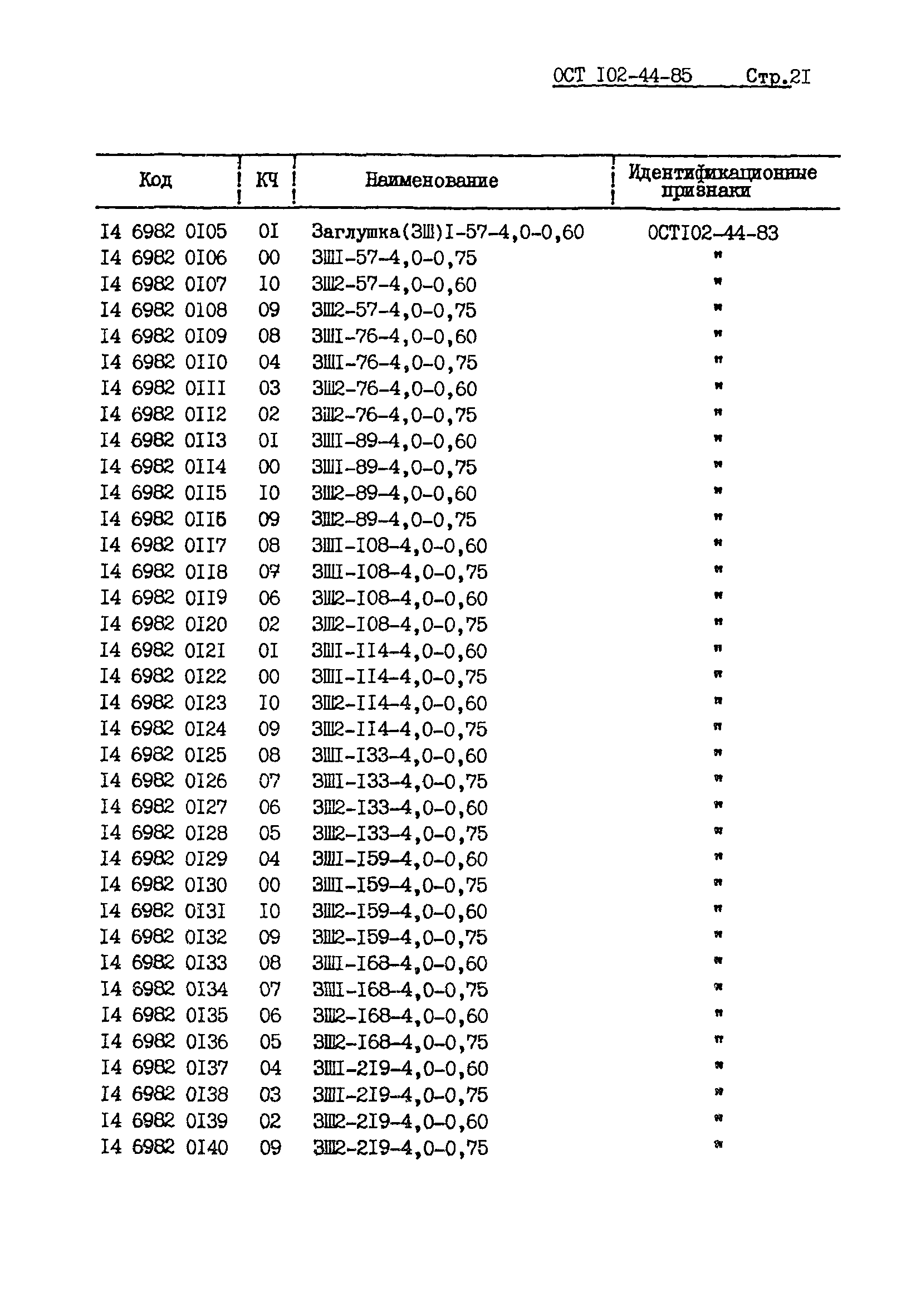 ОСТ 102-44-85