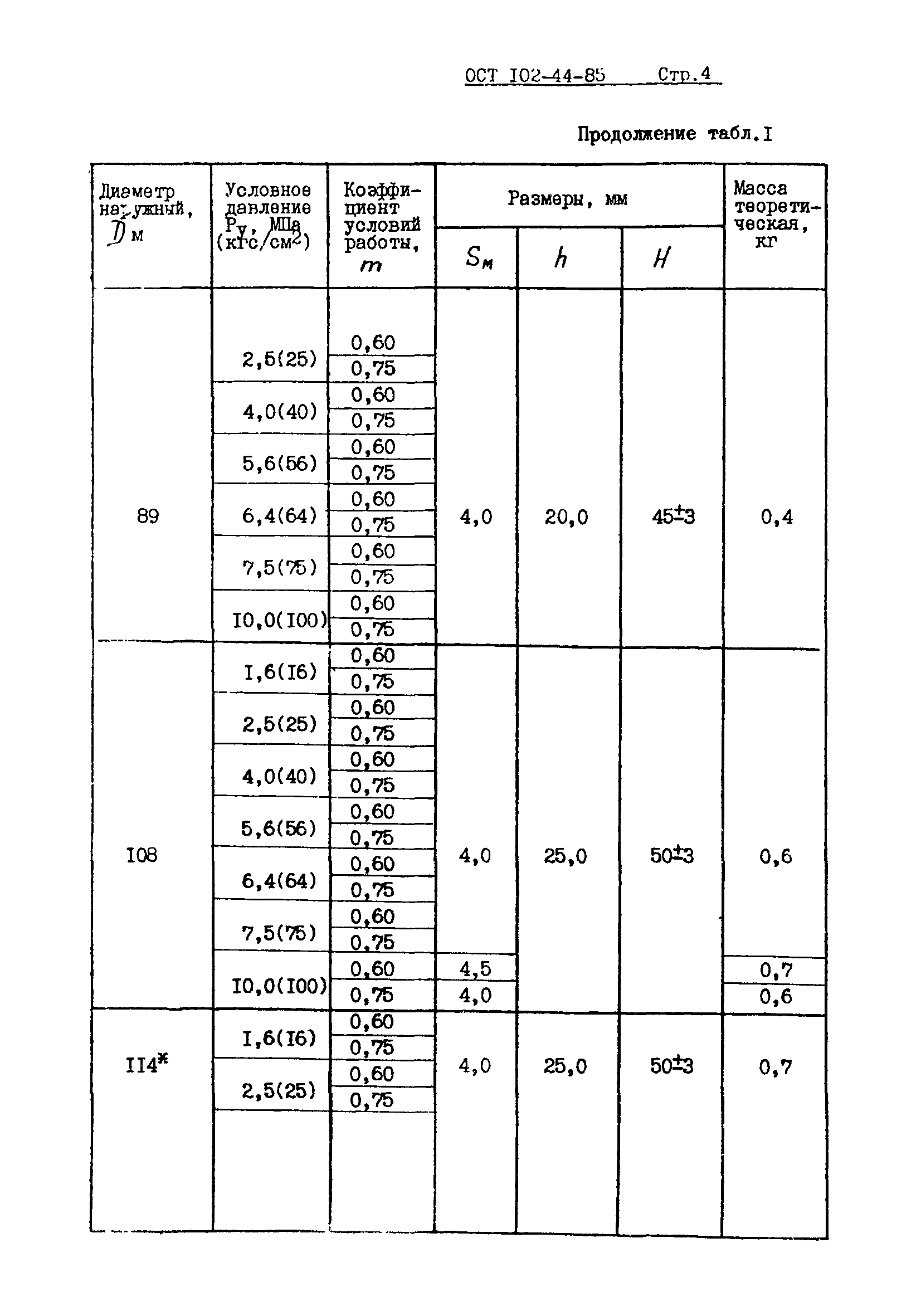 ОСТ 102-44-85