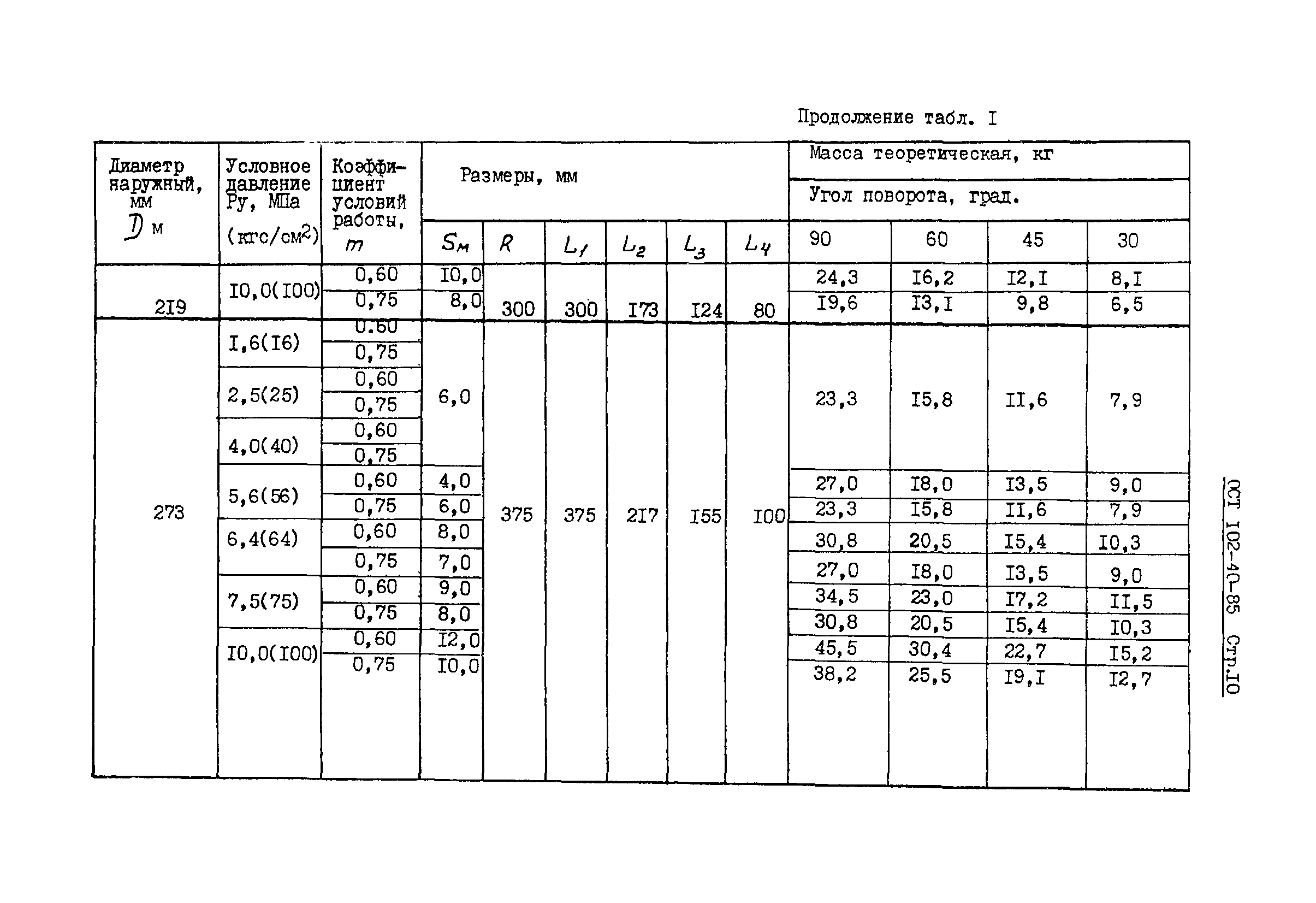 ОСТ 102-40-85