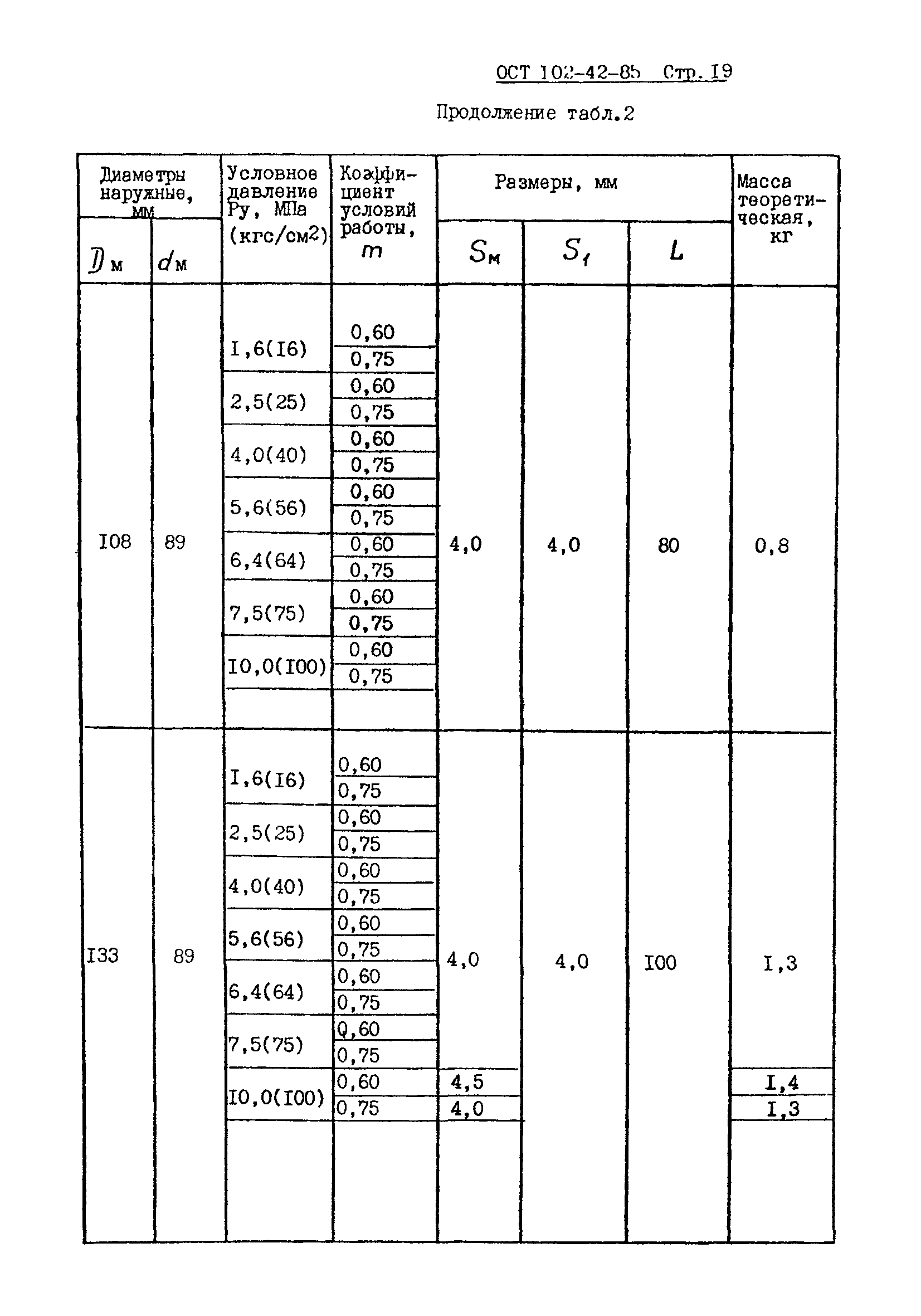 ОСТ 102-42-85