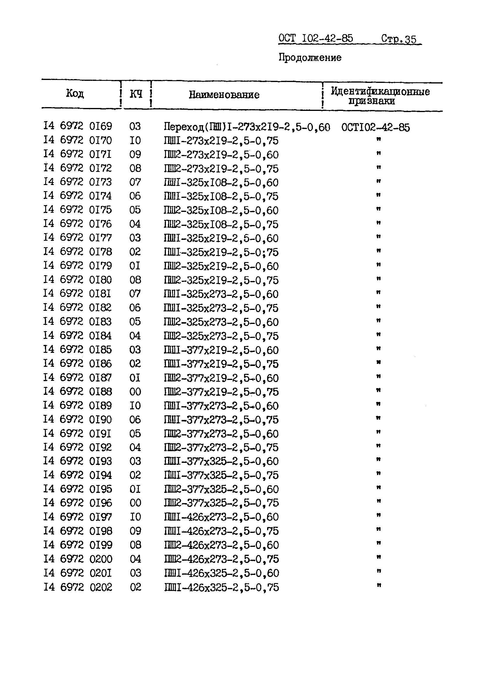 ОСТ 102-42-85