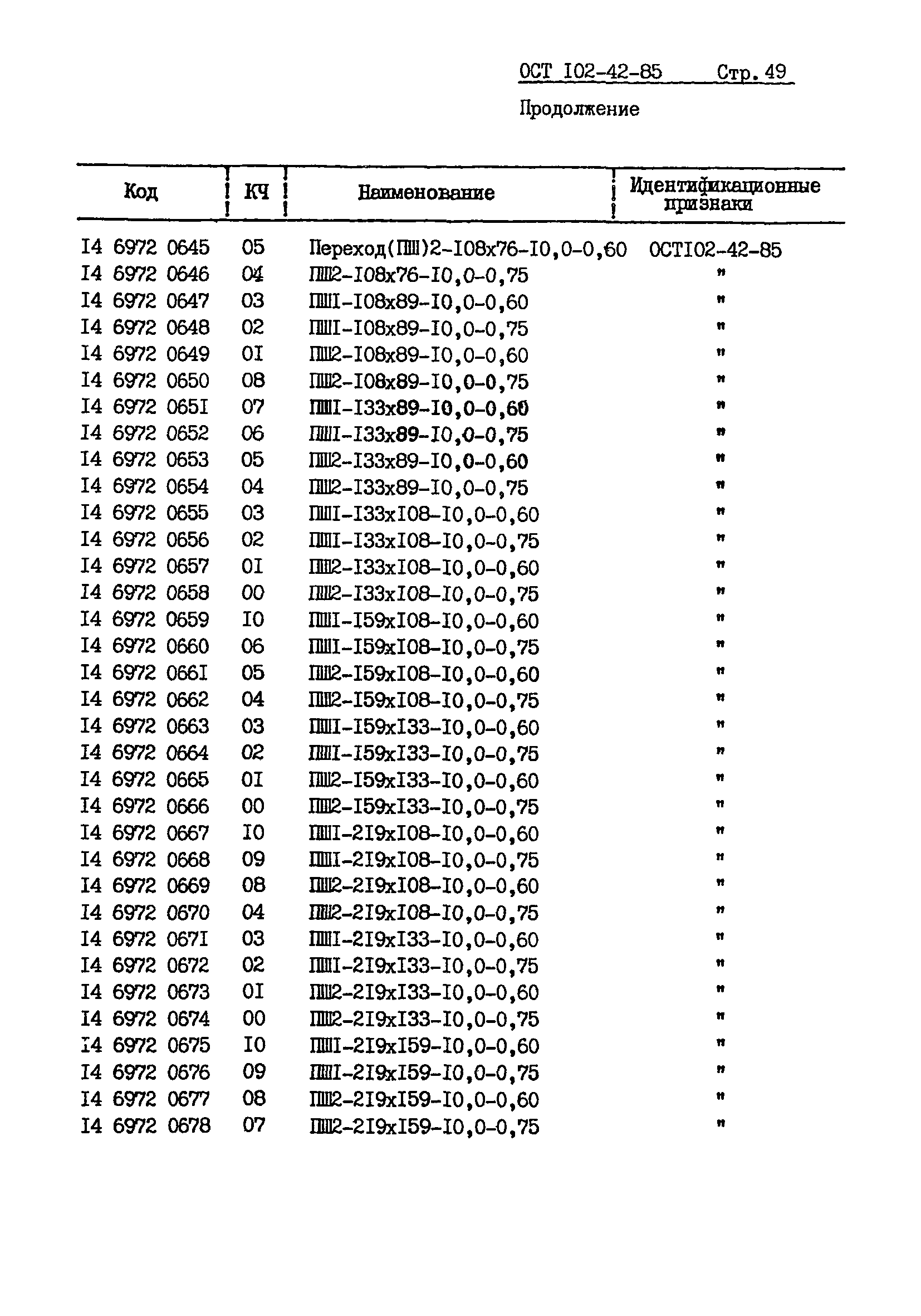 ОСТ 102-42-85