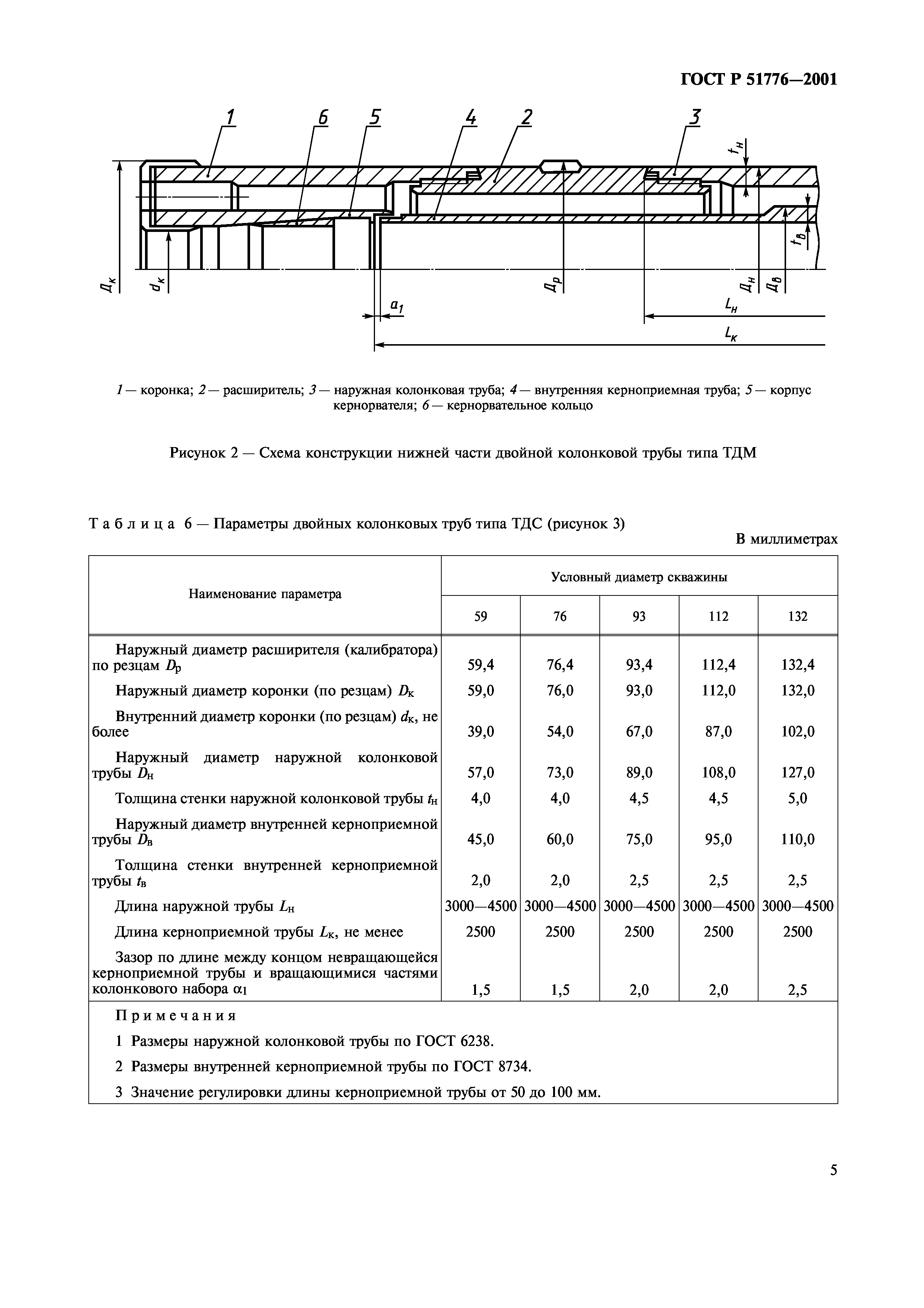 ГОСТ Р 51776-2001