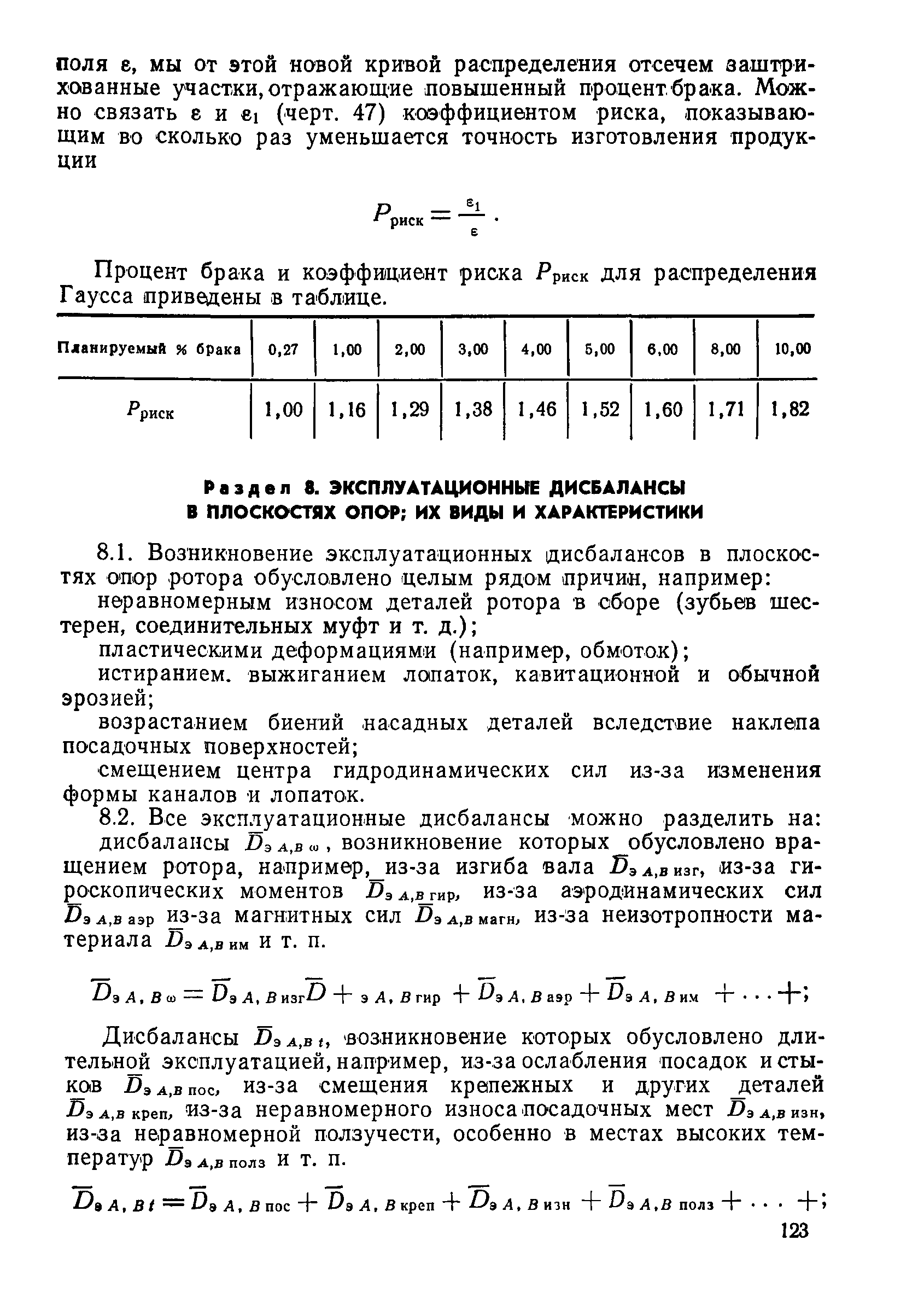 ГОСТ 22061-76