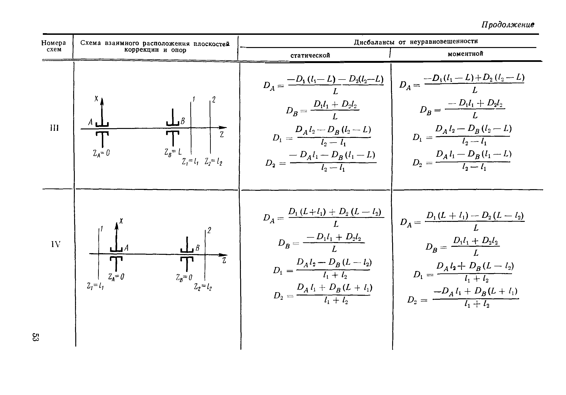 ГОСТ 22061-76