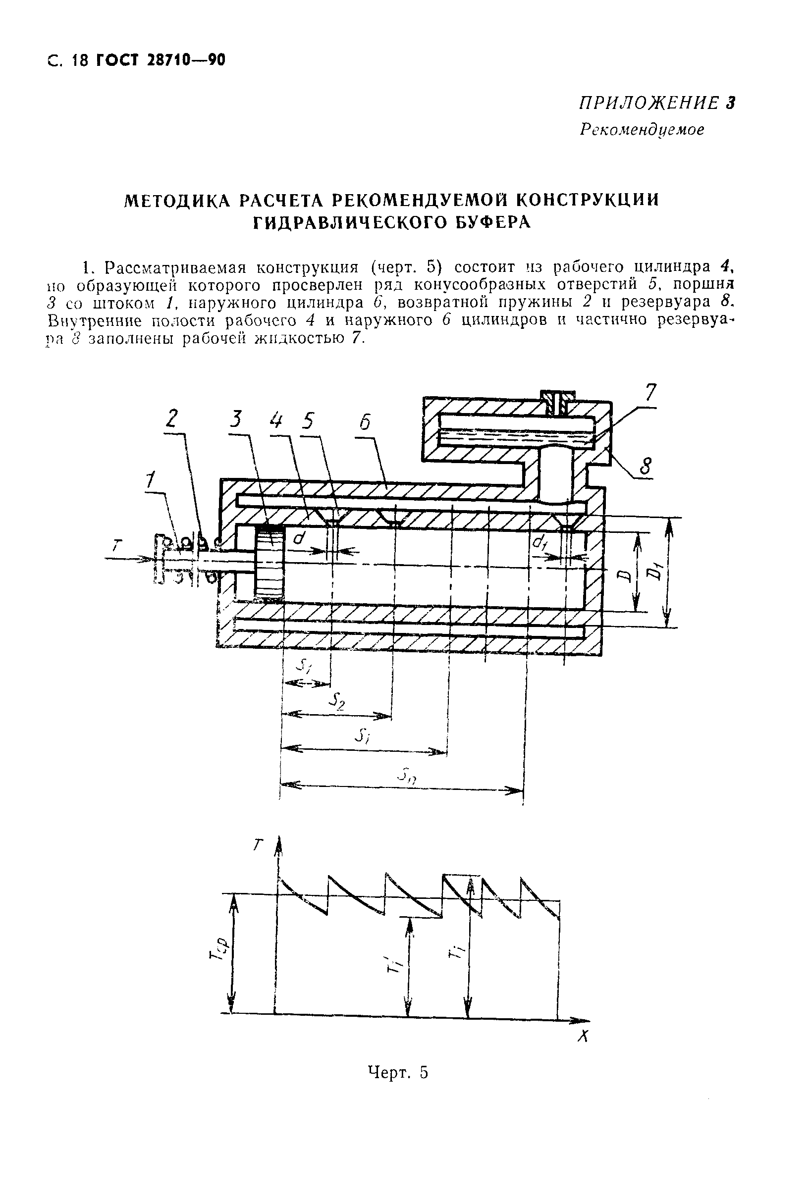 ГОСТ 28710-90