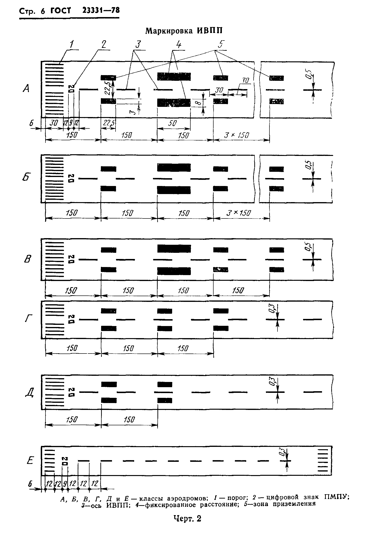 ГОСТ 23331-78