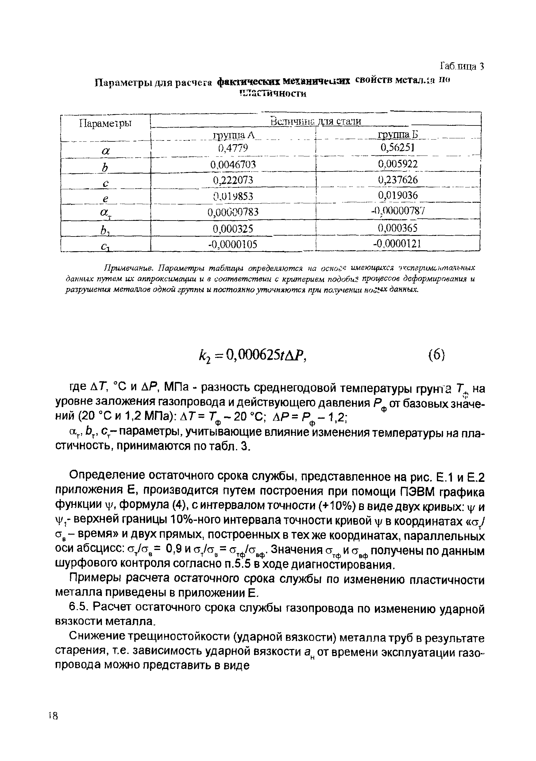 РД 12-411-01