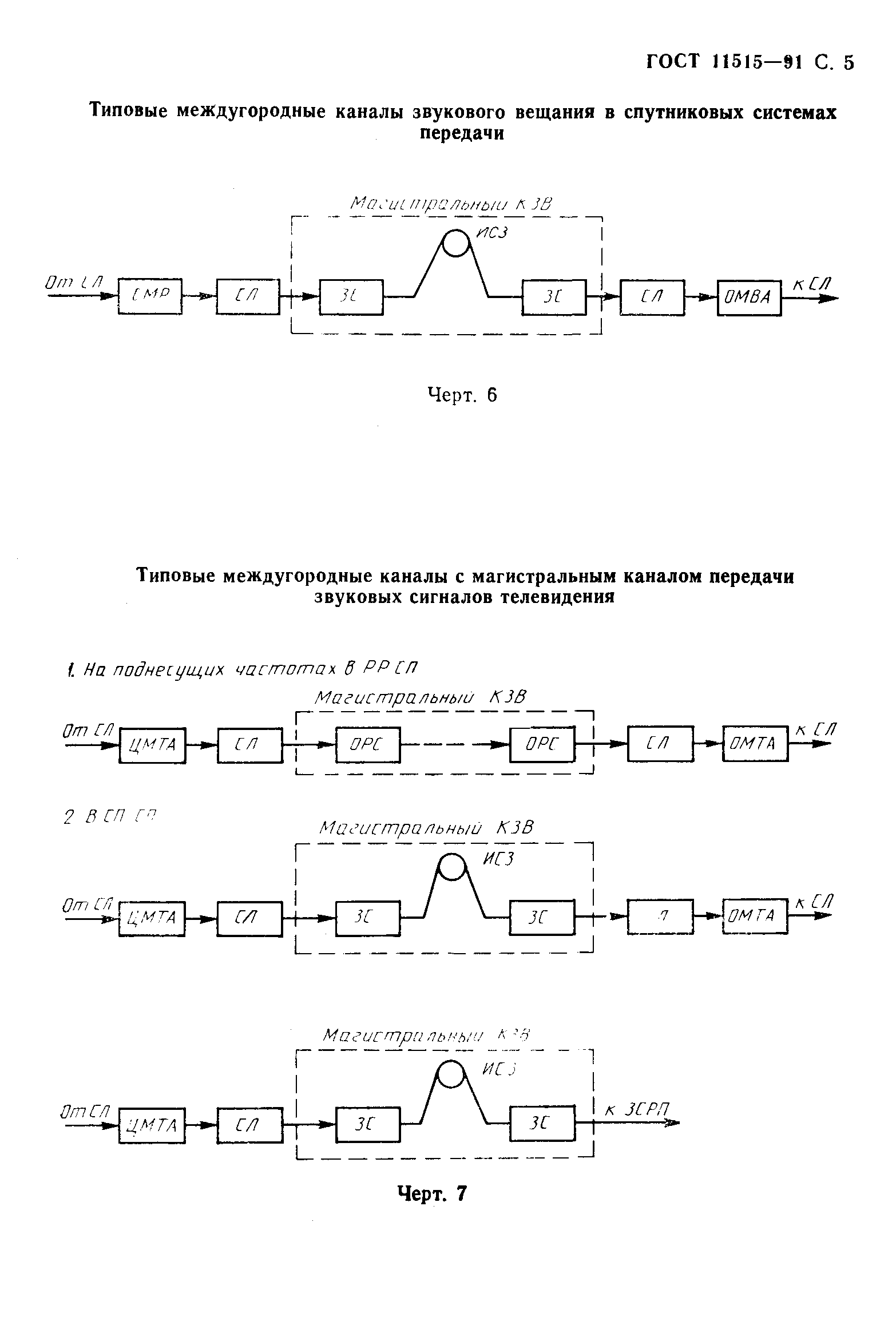 ГОСТ 11515-91