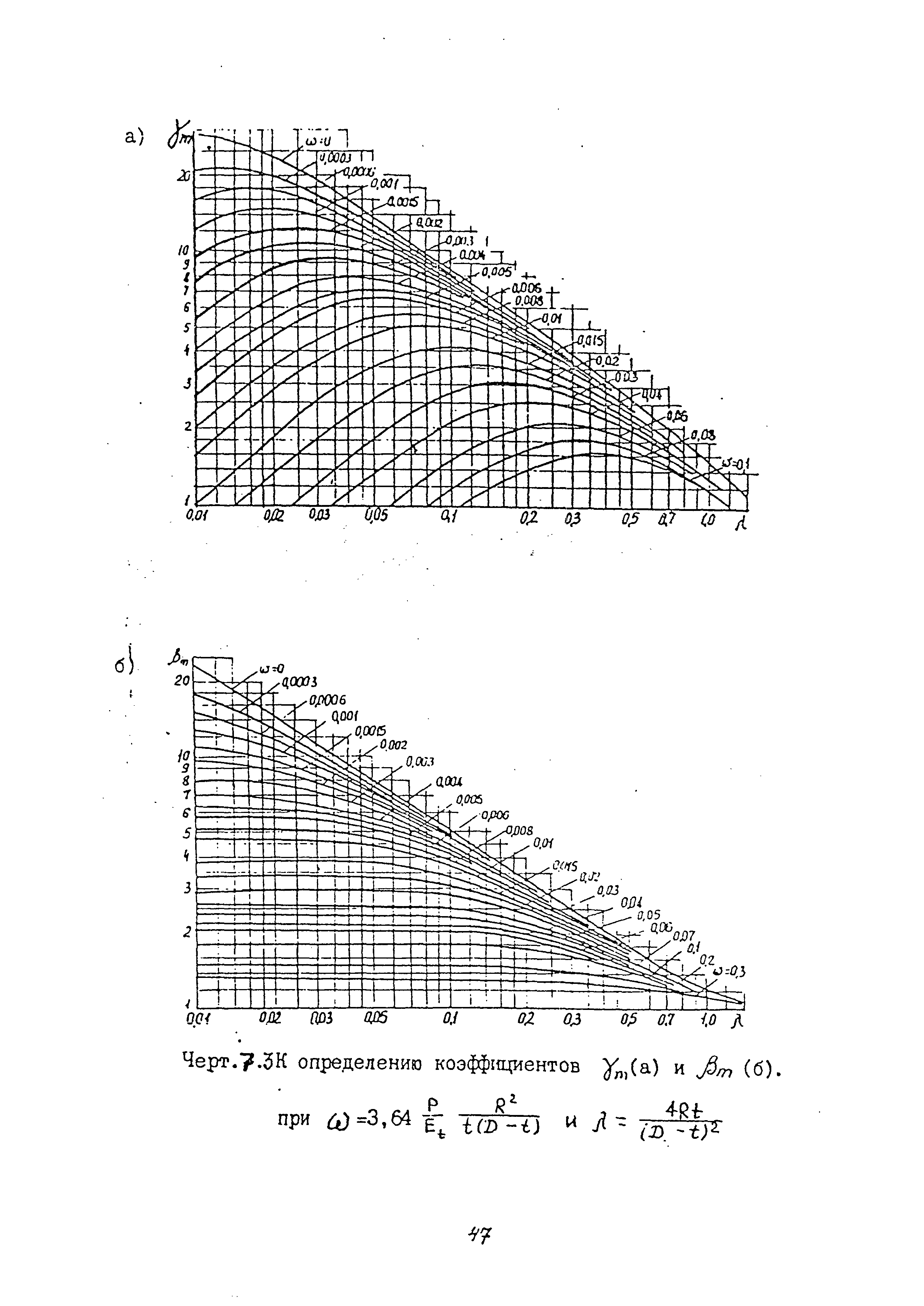 РТМ 38.001-94